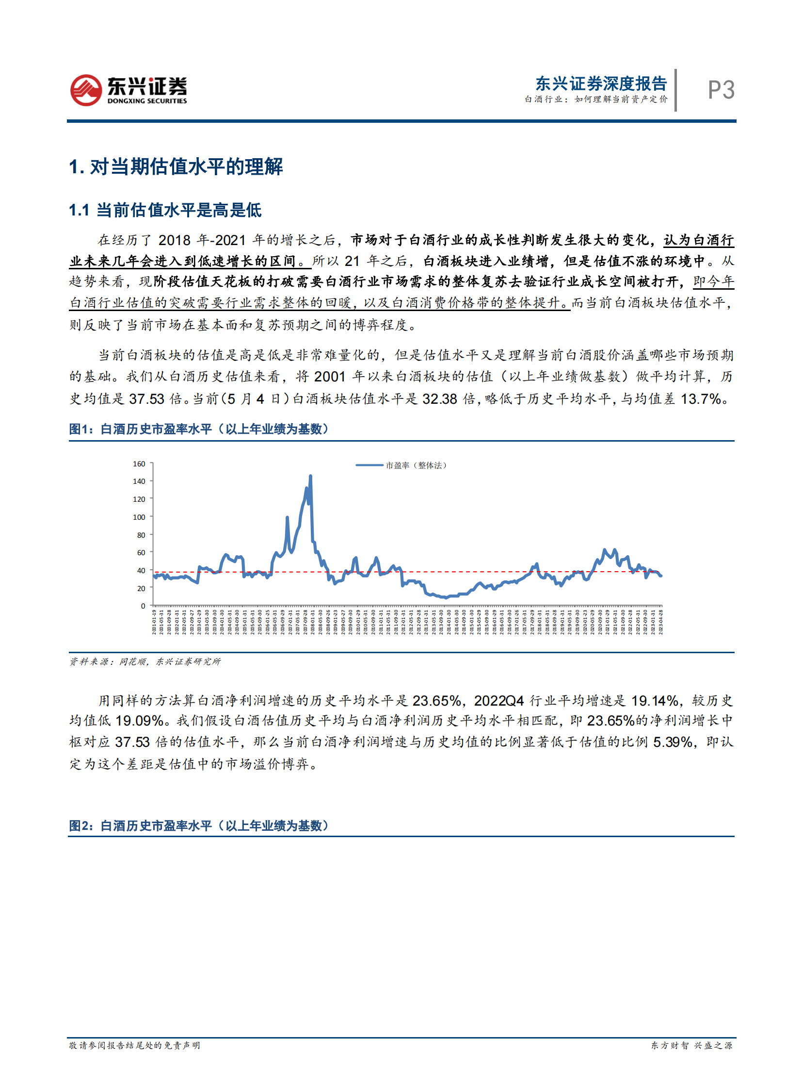 白酒行业：如何理解当前资产定价 第3页