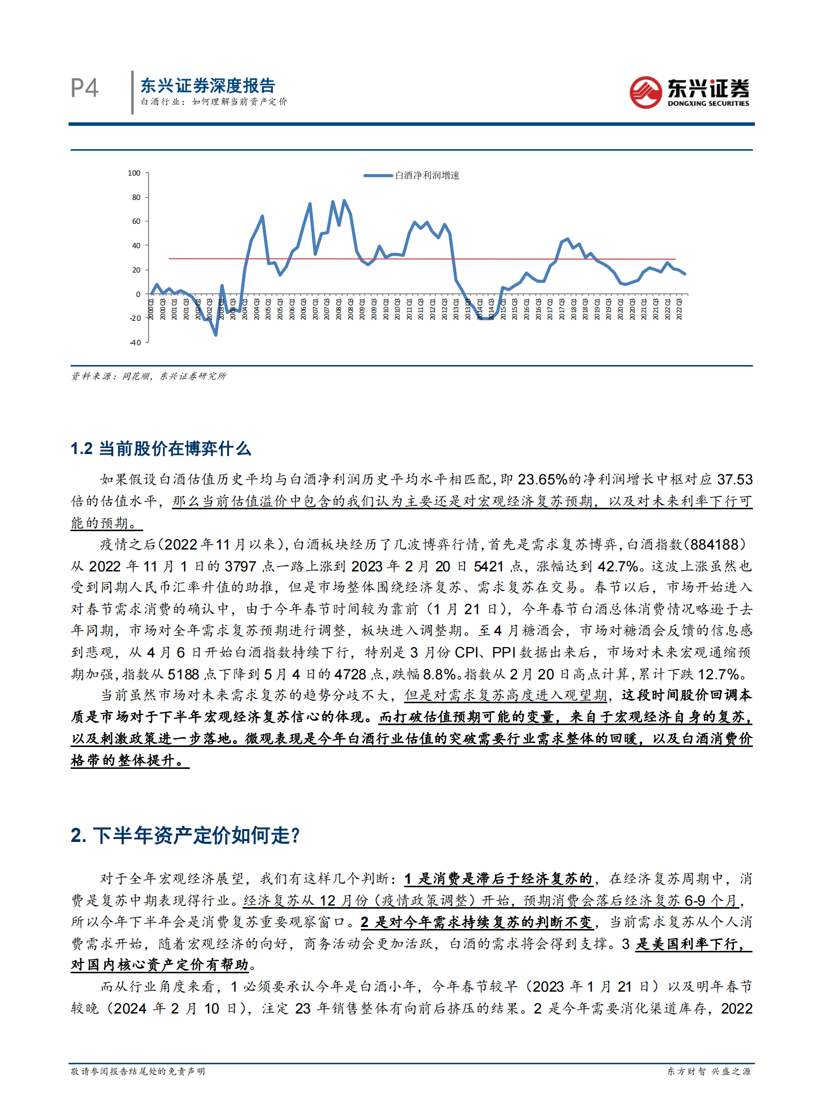 白酒行业：如何理解当前资产定价 第4页