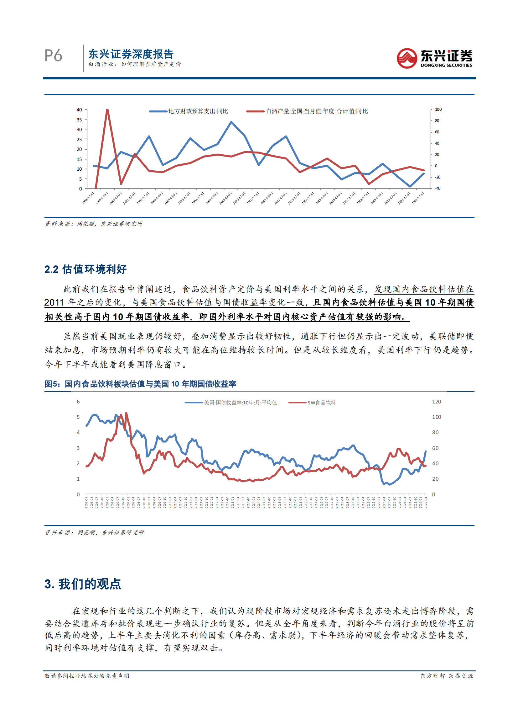 白酒行业：如何理解当前资产定价 第6页