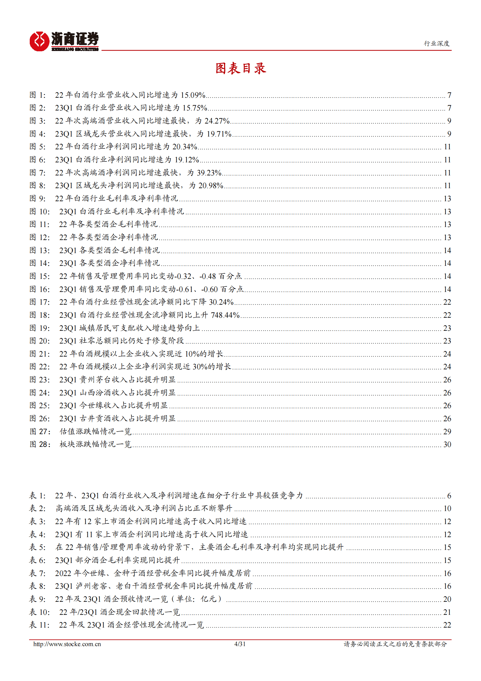 白酒行业22年&23Q1总结深度报告：大众&高端酒恢复优秀，板块弹性潜力强 第4页