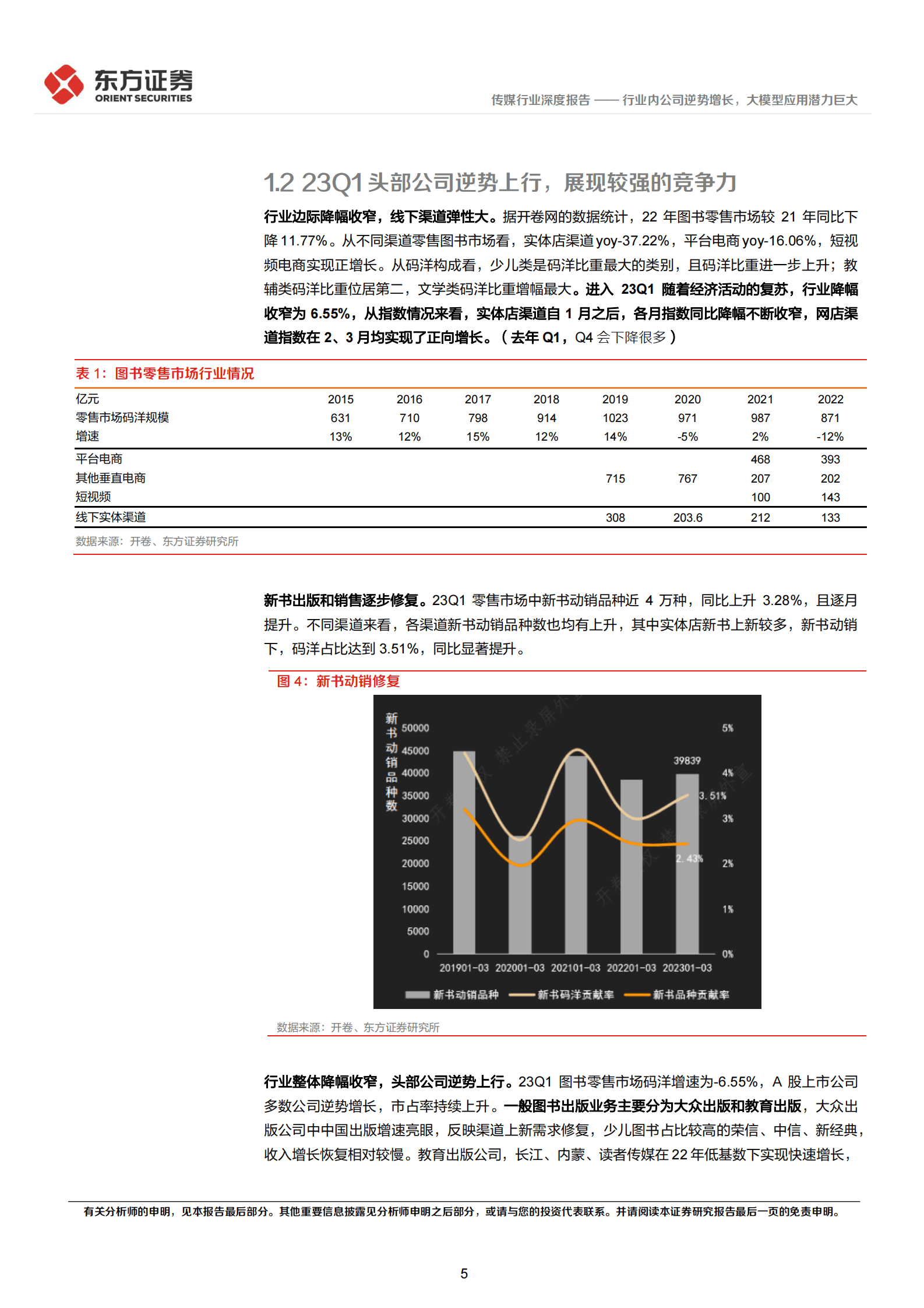 出版行业深度报告及23年Q1总结：行业内公司逆势增长，大模型应用潜力巨大 第5页