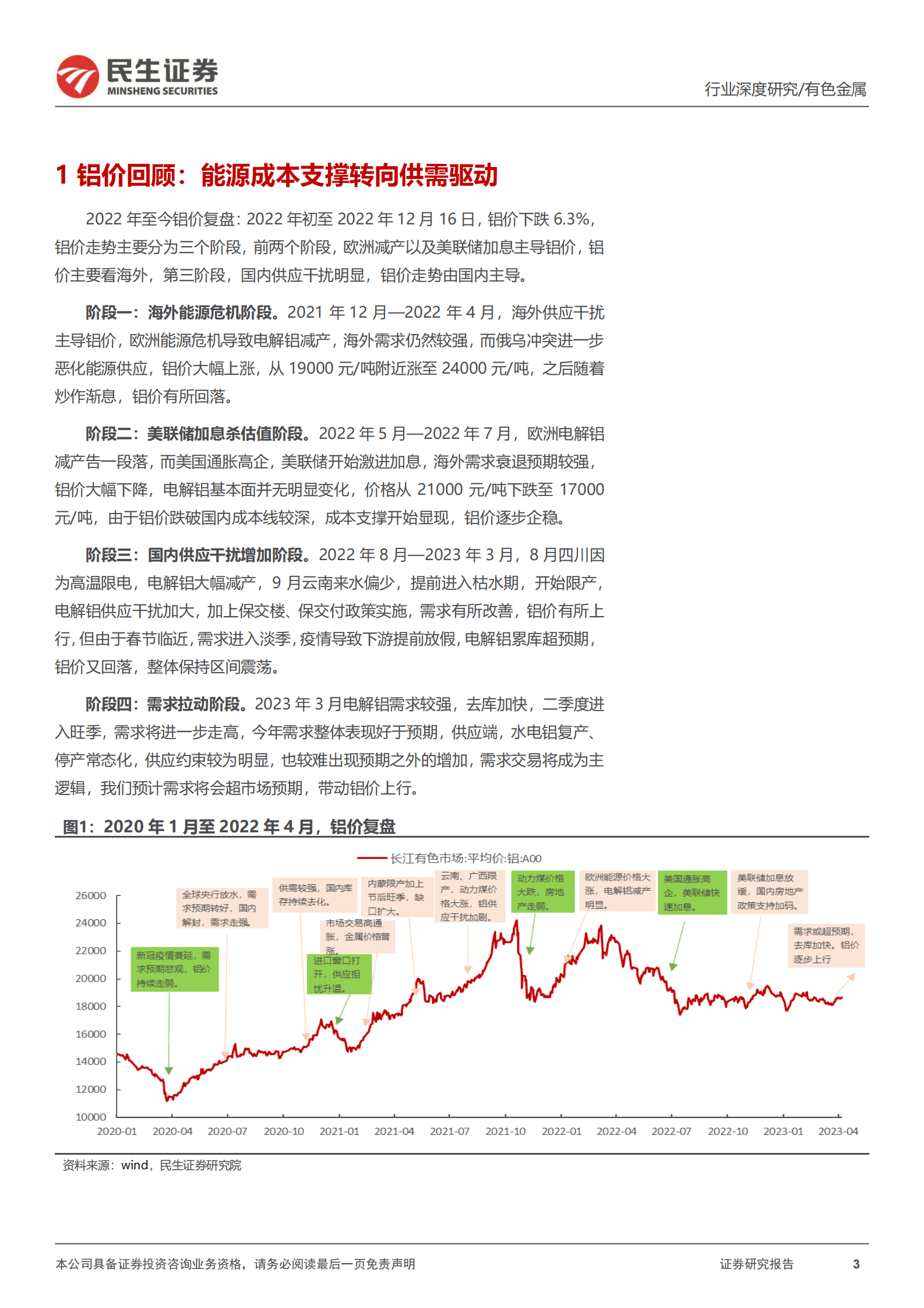 电解铝行业深度报告：乍暖还寒，曙光已现 第3页