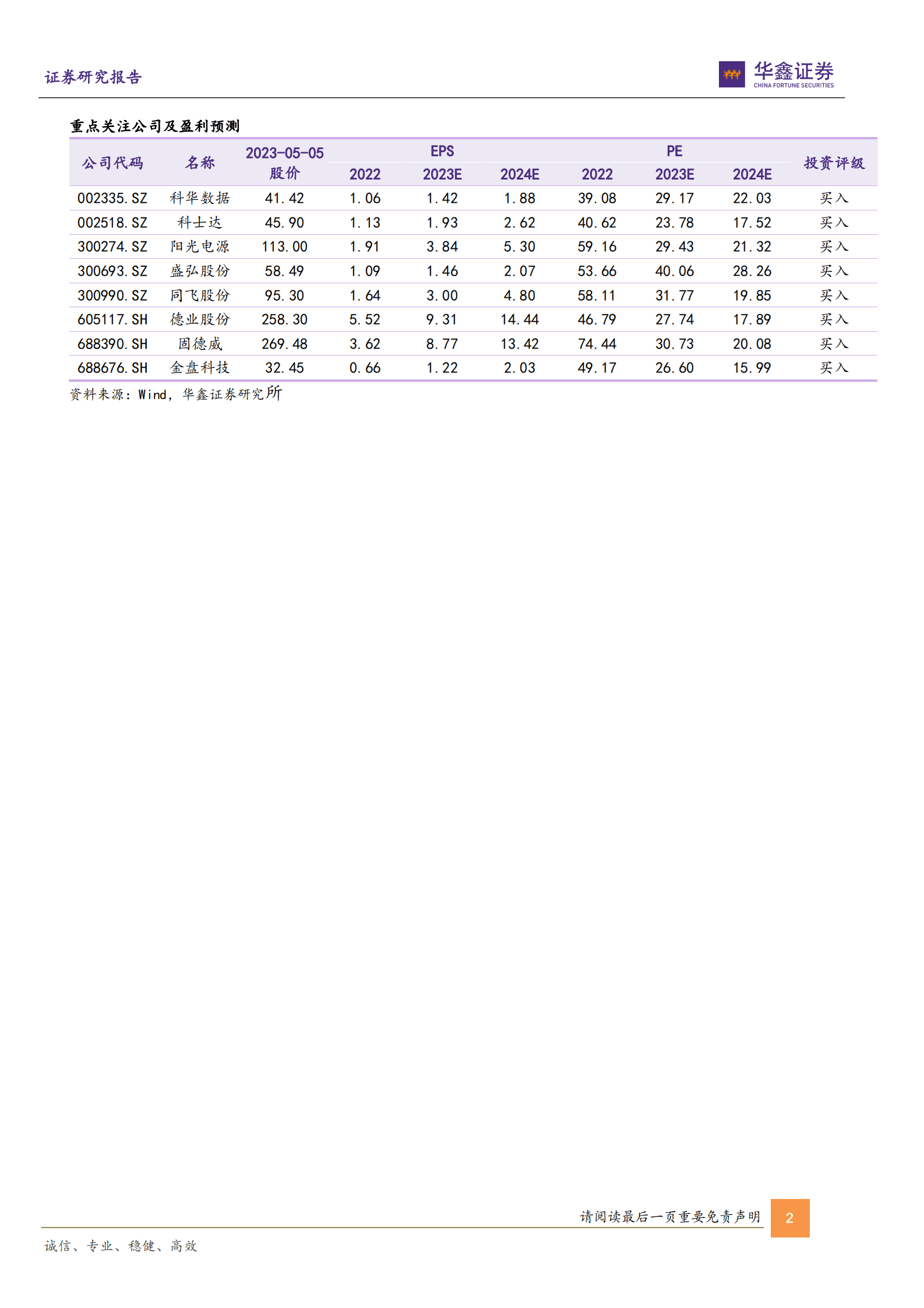 电力设备行业深度报告：储能板块2022年报业绩综述-产业峥嵘初露，业绩高增兑现 第2页