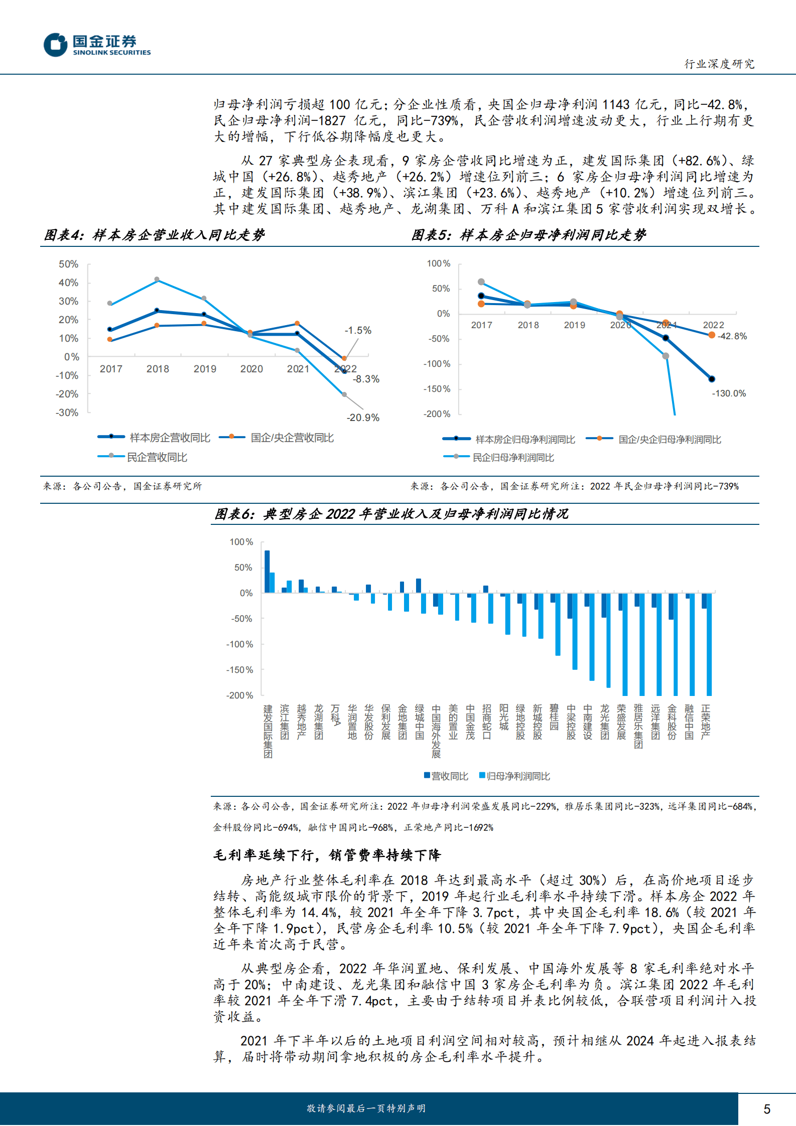 房地产行业深度研究：业绩短期承压，未来轻装上阵 第5页