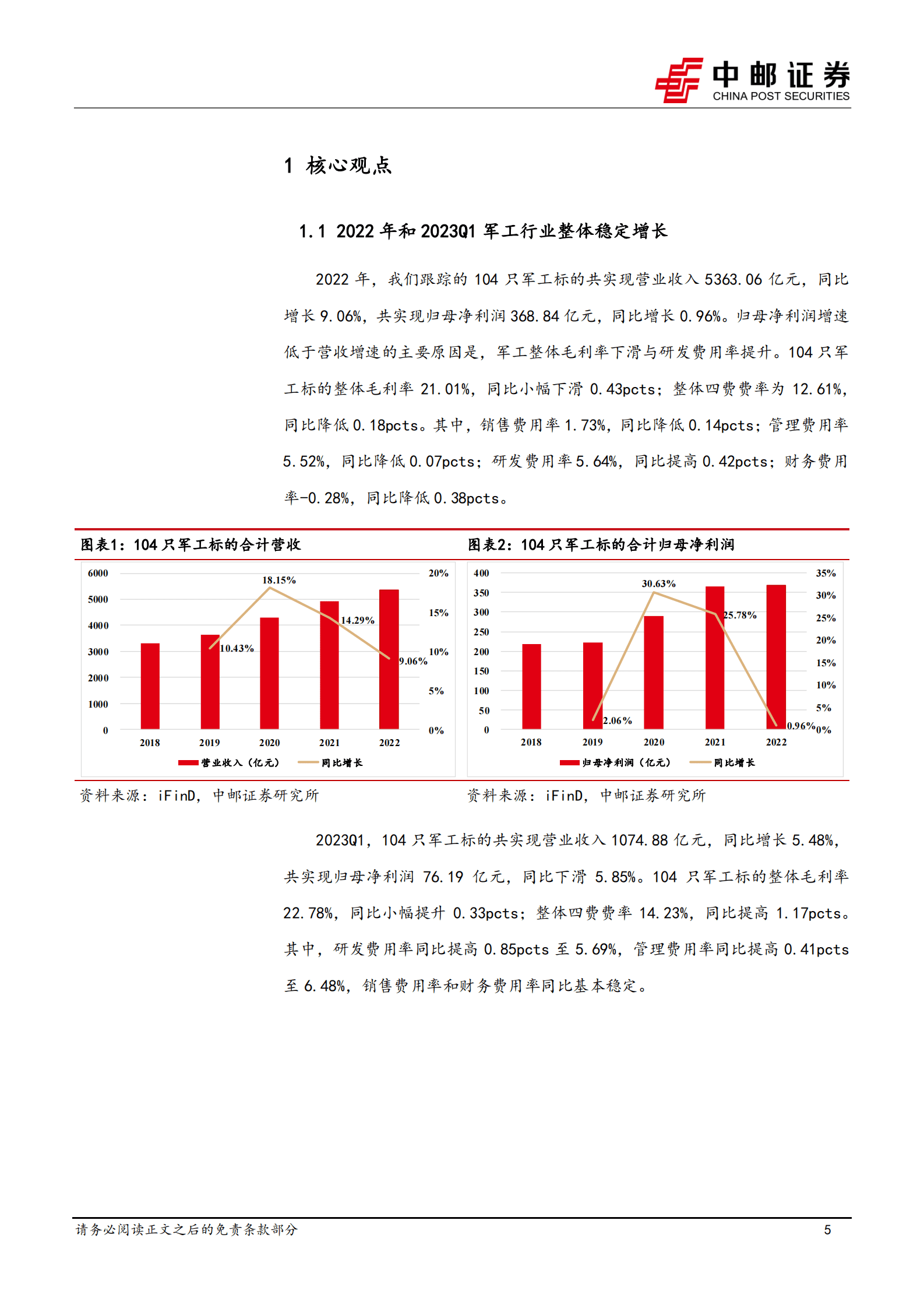 国防军工：军工行业整体稳定增长，关注新技术、新产品、新市场 第5页