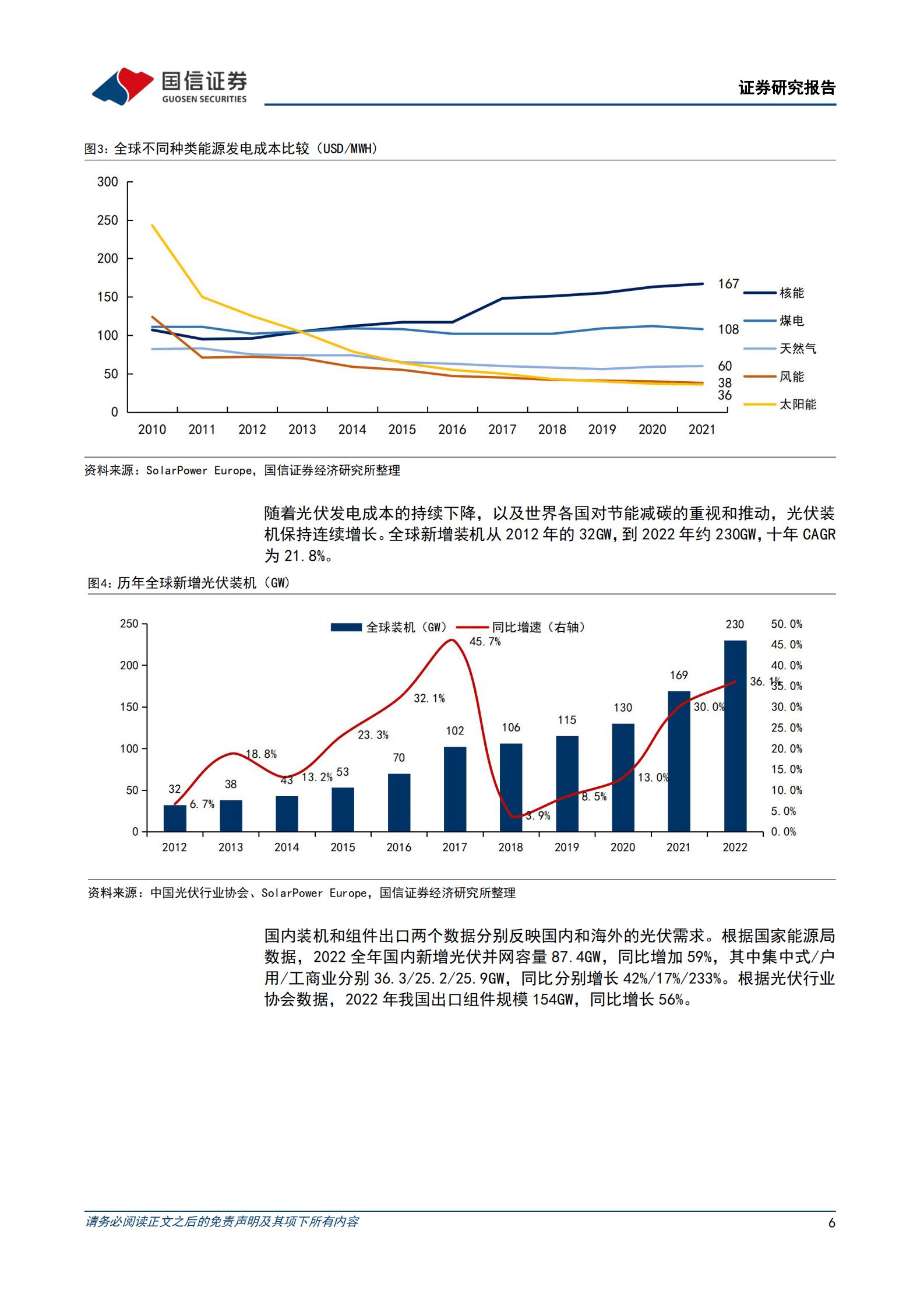 光伏新型技术专题（一）：成本及耐候性优势显著，复合材料边框前景广阔 第6页