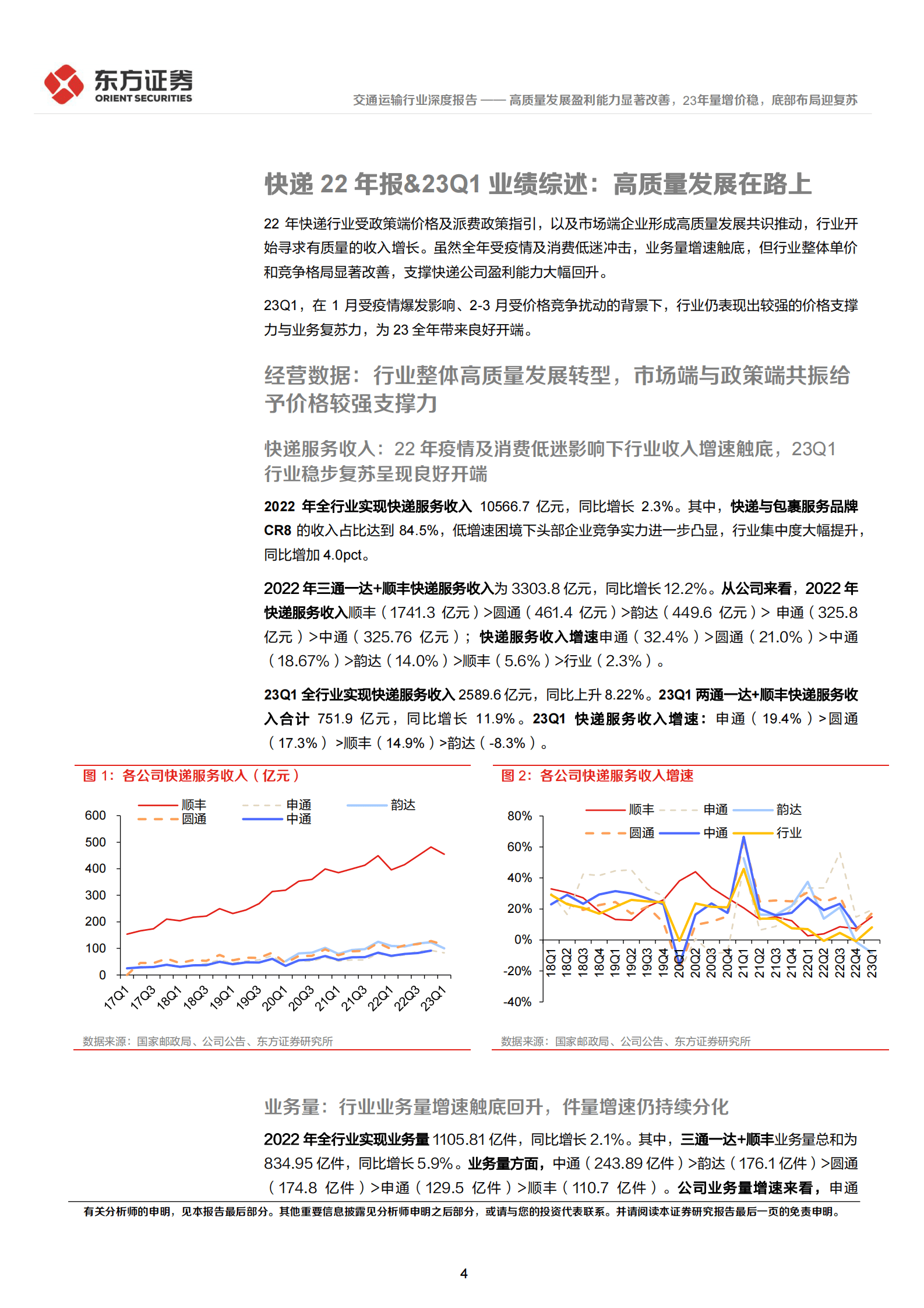 交通运输行业深度报告：快递公司22年报及23一季报综述-高质量发展盈利能力显著改善，23年量增价稳，底部布局迎复苏 第4页