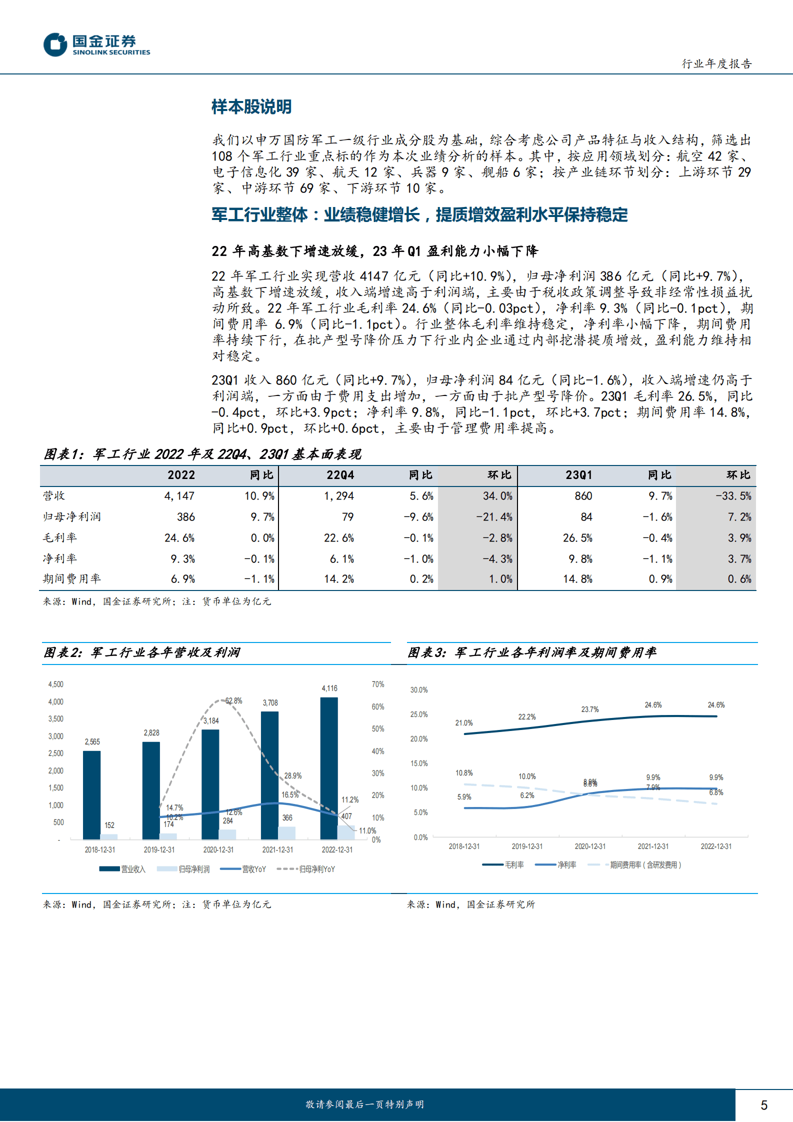 军工行业22及23Q1业绩综述：行业稳健增长，结构性需求旺盛 第5页