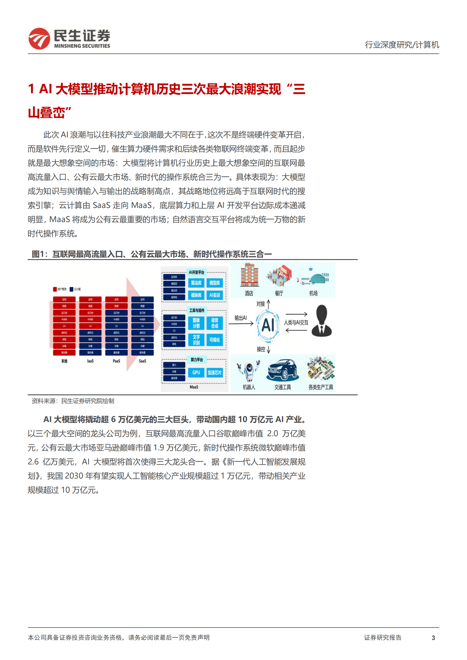 人工智能ChatGPT：史上最伟大的科技革命 第3页