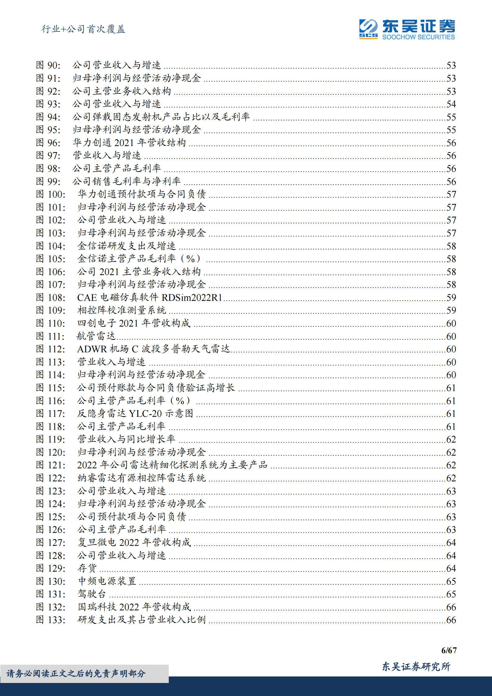 军用雷达产业链深度报告：数字化集成化双维迭代，&ldquo;战争之眼&rdquo;发展迅速 第6页