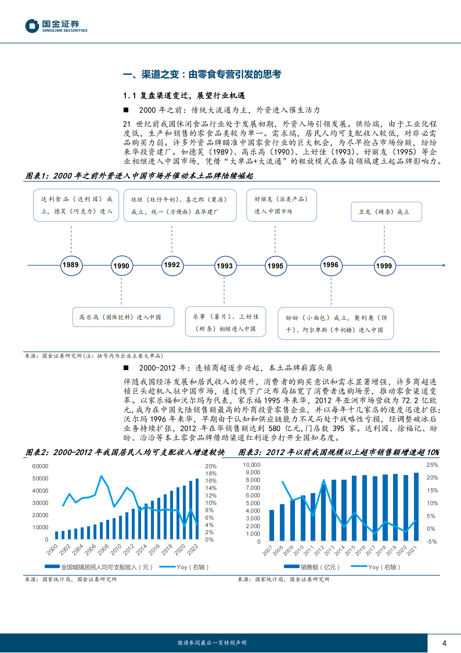 休闲零食专题行业研究：如何看待零食渠道的变革与机遇？ 第4页