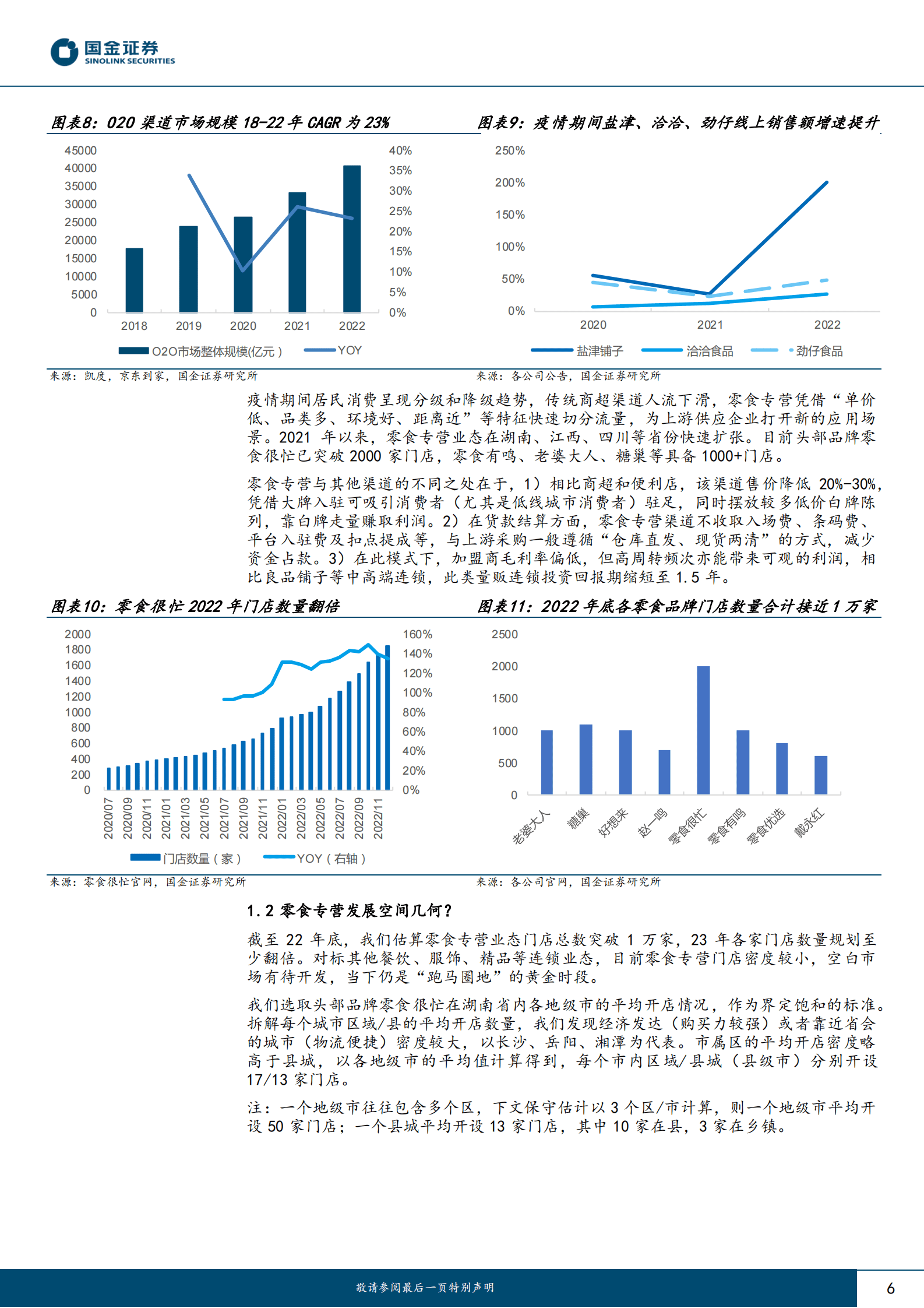 休闲零食专题行业研究：如何看待零食渠道的变革与机遇？ 第6页