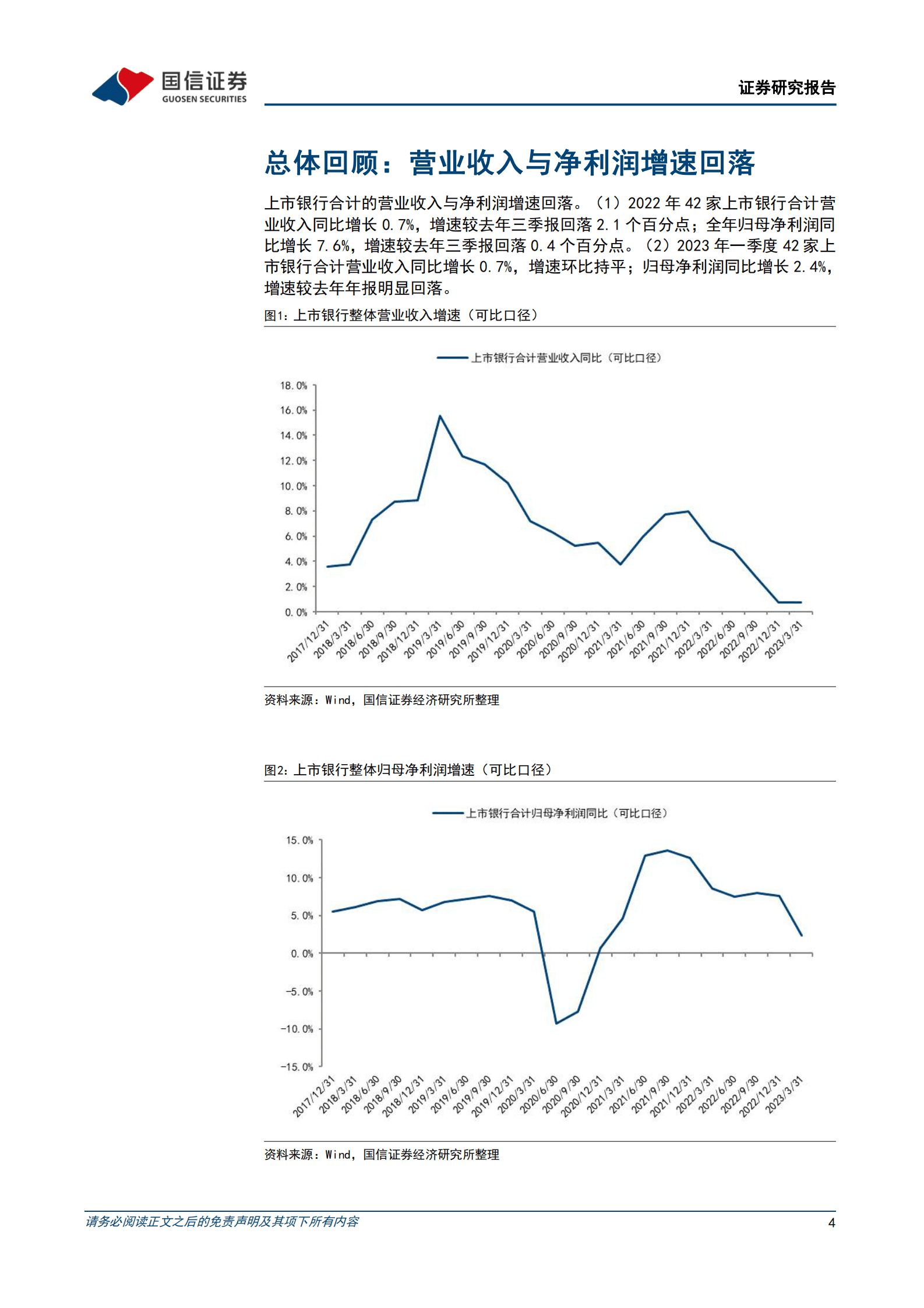 银行业2022年报暨2023年一季报综述：息差拖累业绩，拨备反哺利润 第4页