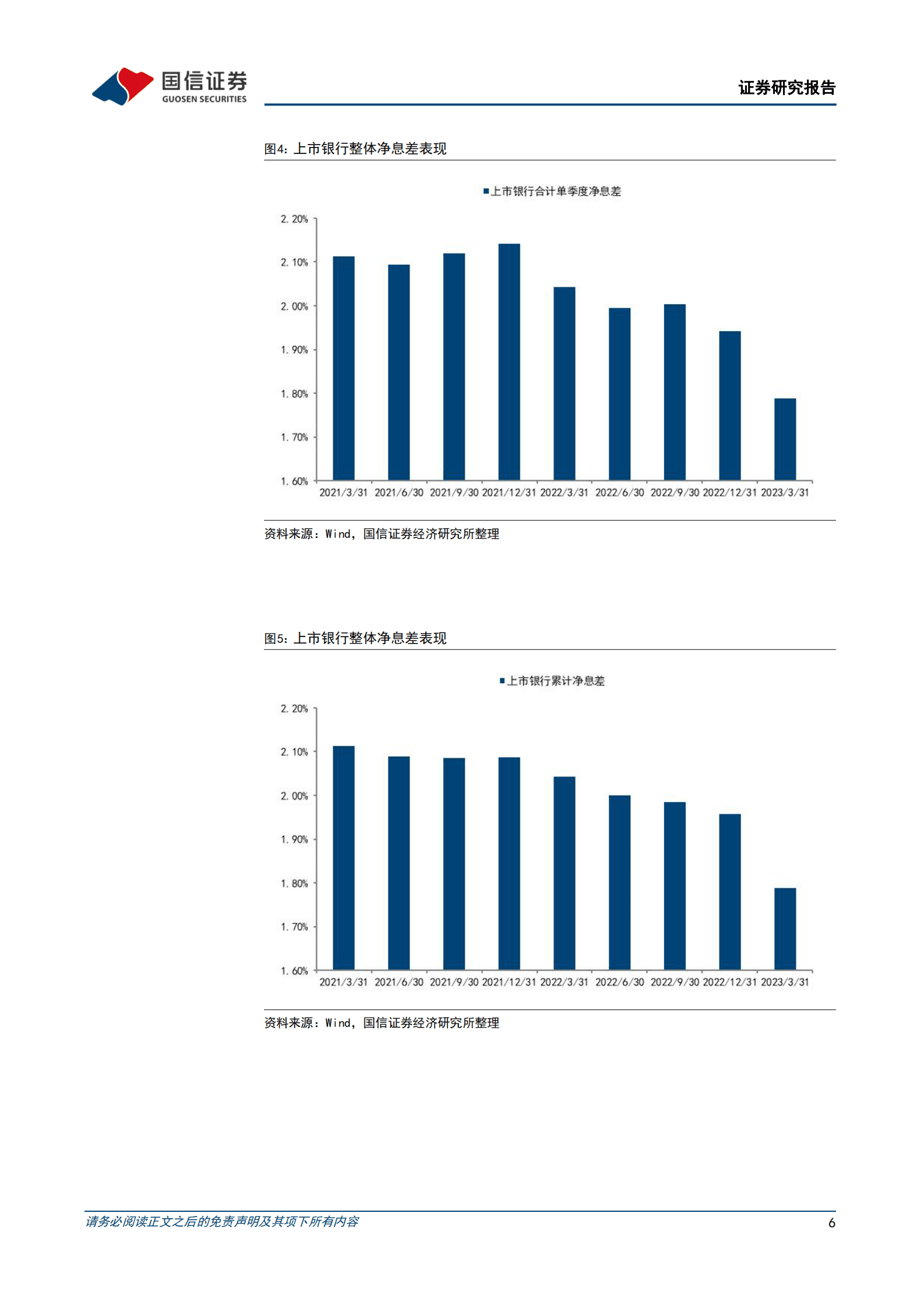 银行业2022年报暨2023年一季报综述：息差拖累业绩，拨备反哺利润 第6页