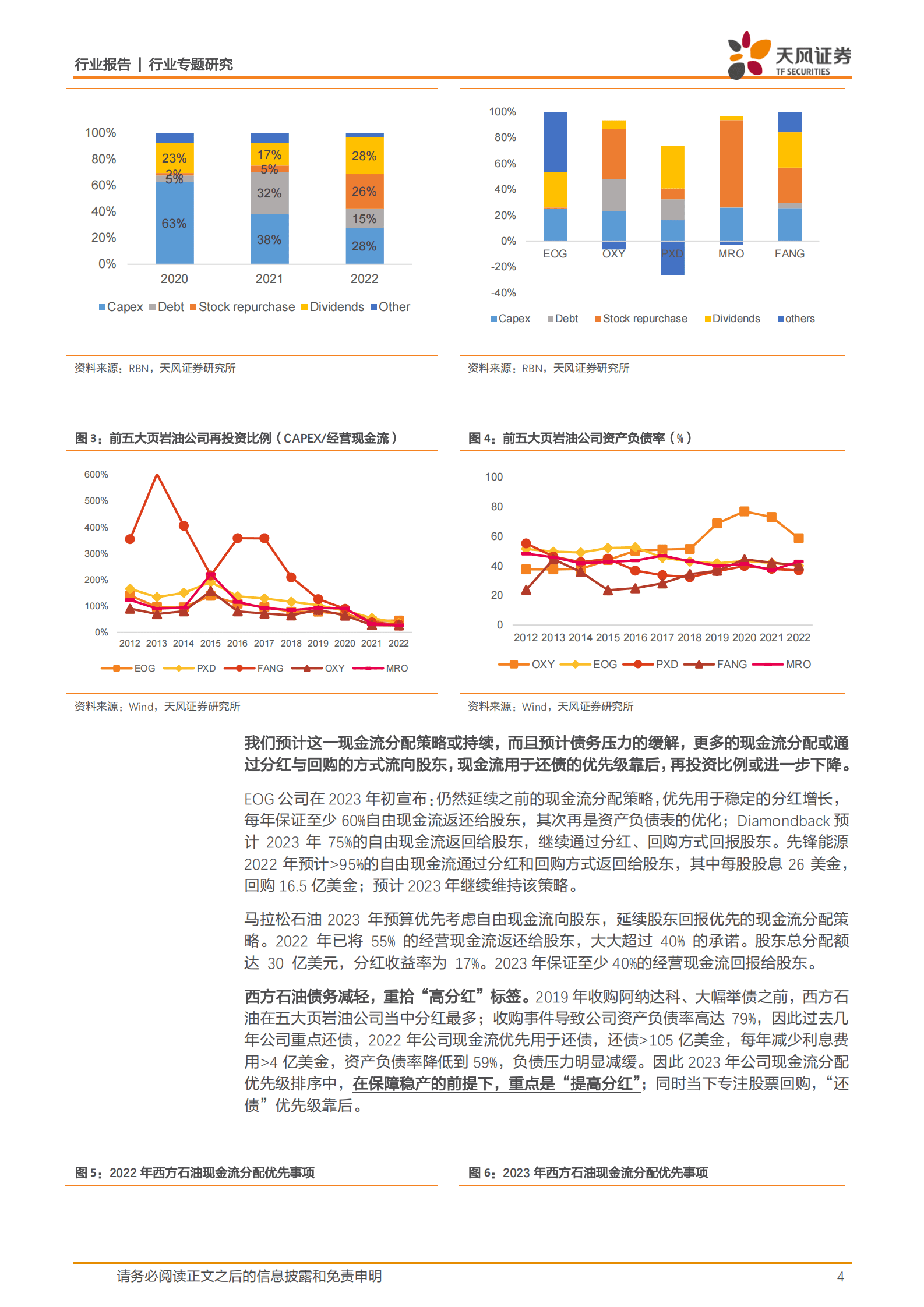 油气开采行业专题研究：页岩油资本开支保持纪律，石油行业不再&ldquo;内卷&rdquo; 第4页