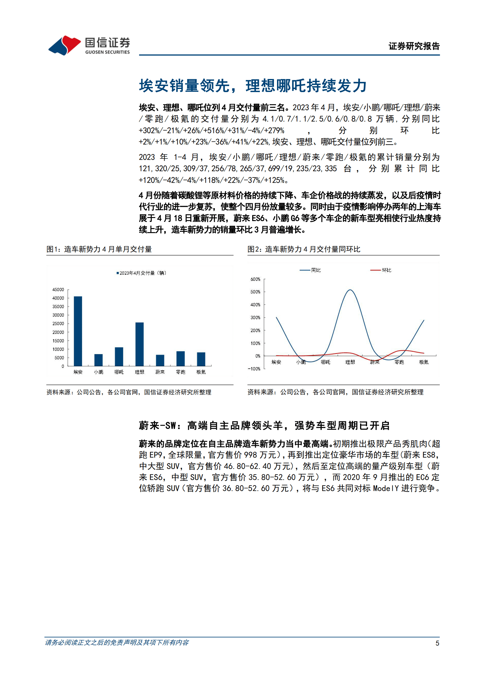 造车新势力系列二十一：4月销量环比改善，上海车展有望催化需求 第5页