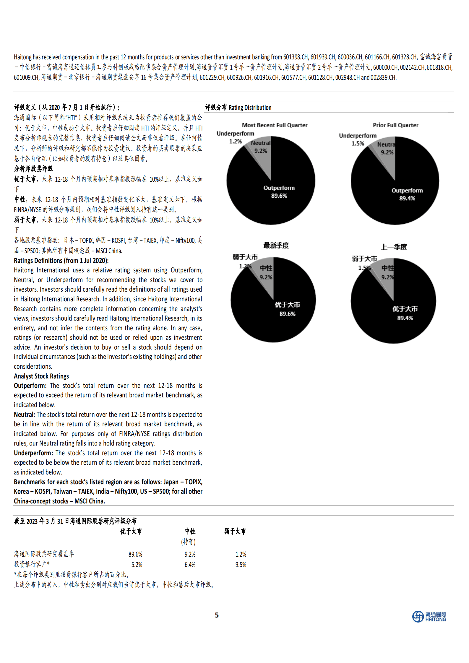 中国银行行业：银行一季报小结 第5页
