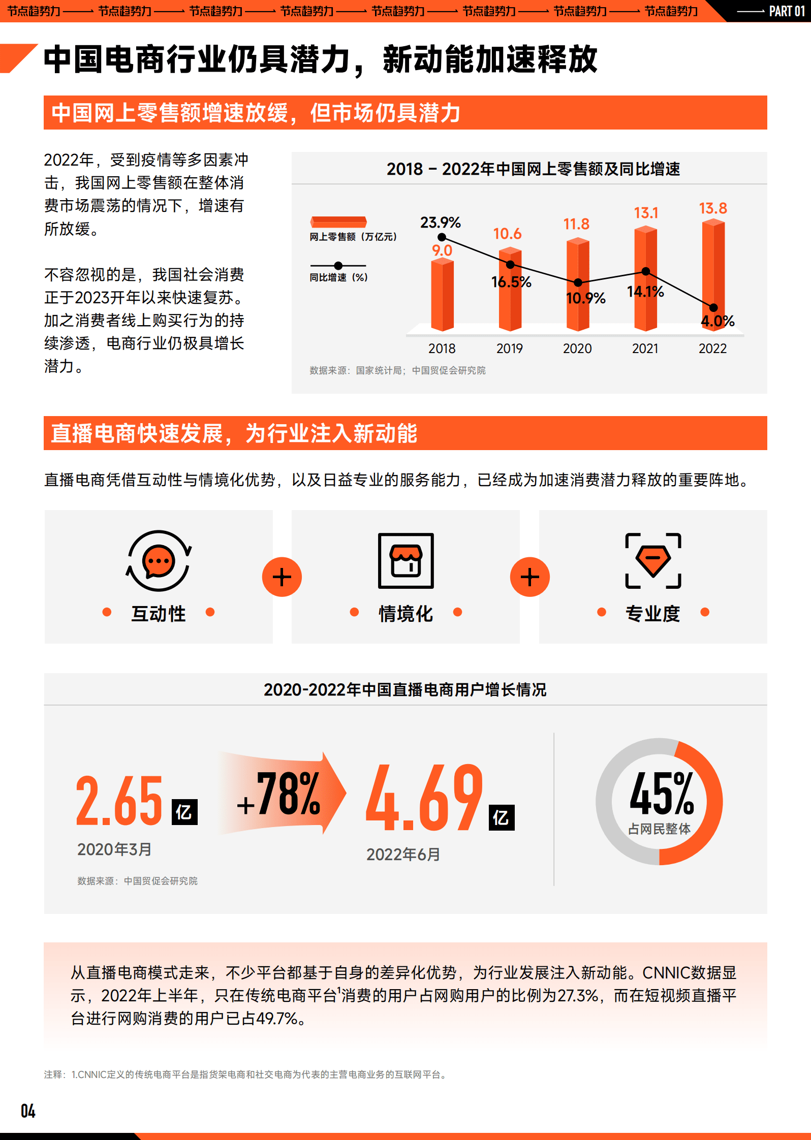 巨量算数：2023巨量引擎节点营销策略洞察报告 第5页