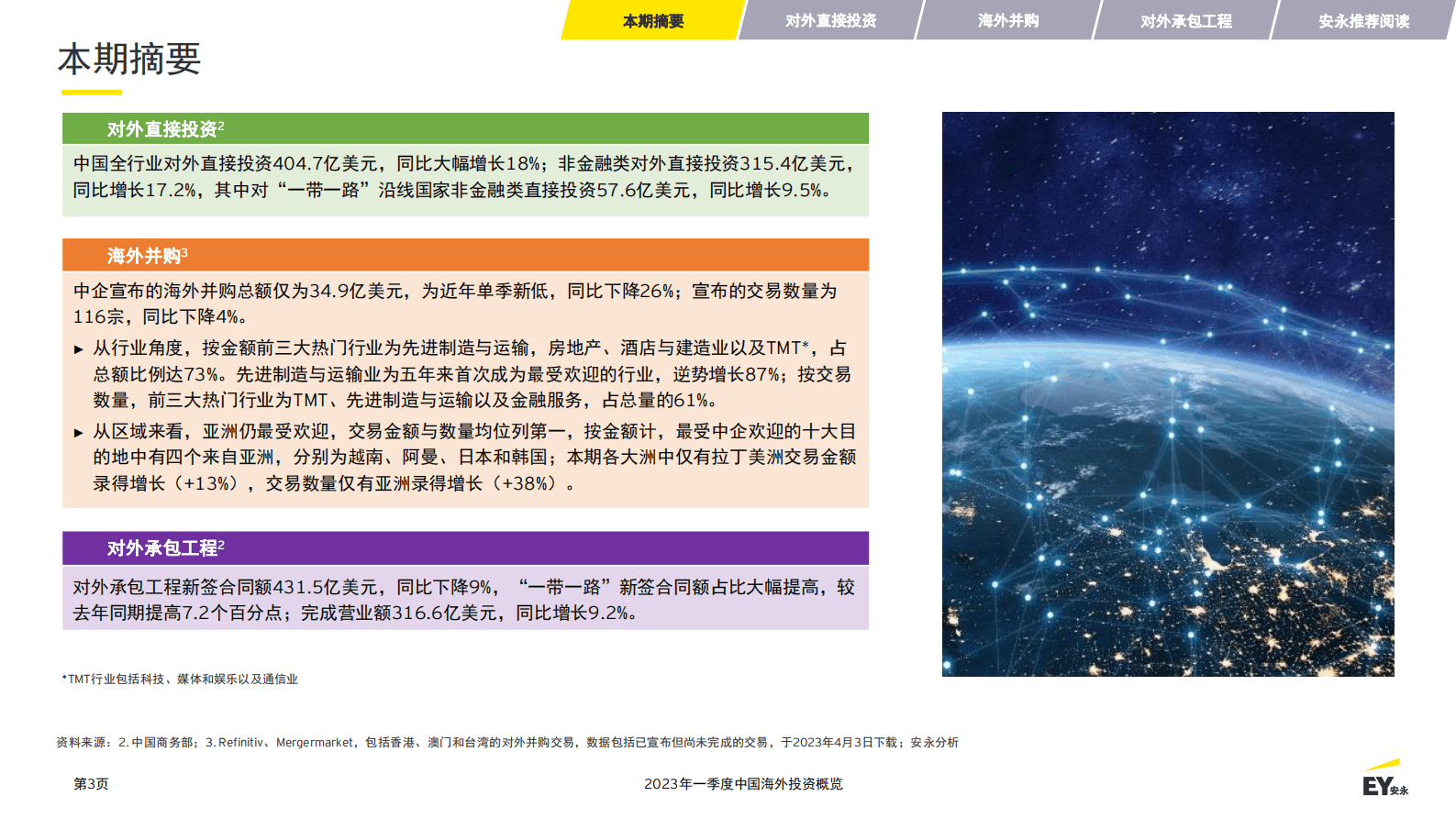 安永：2023年一季度中国海外投资概览 第3页