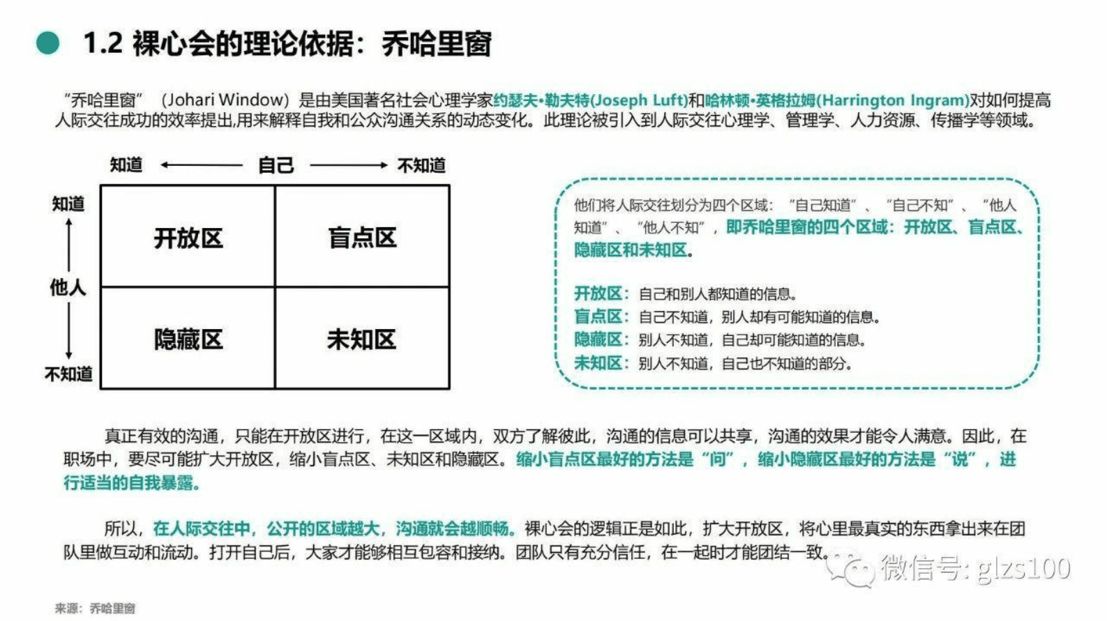 阿里巴巴裸心会与华为自我批评机制理论与实践分析 第2页