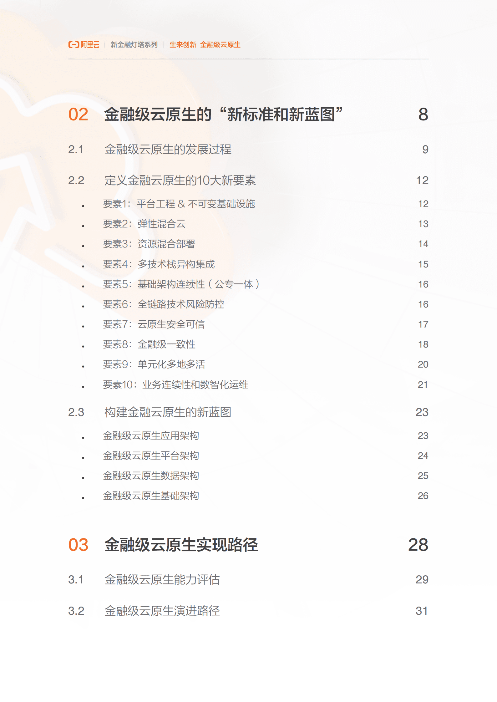 阿里云：生来创新&mdash;&mdash;金融级云原生 第4页