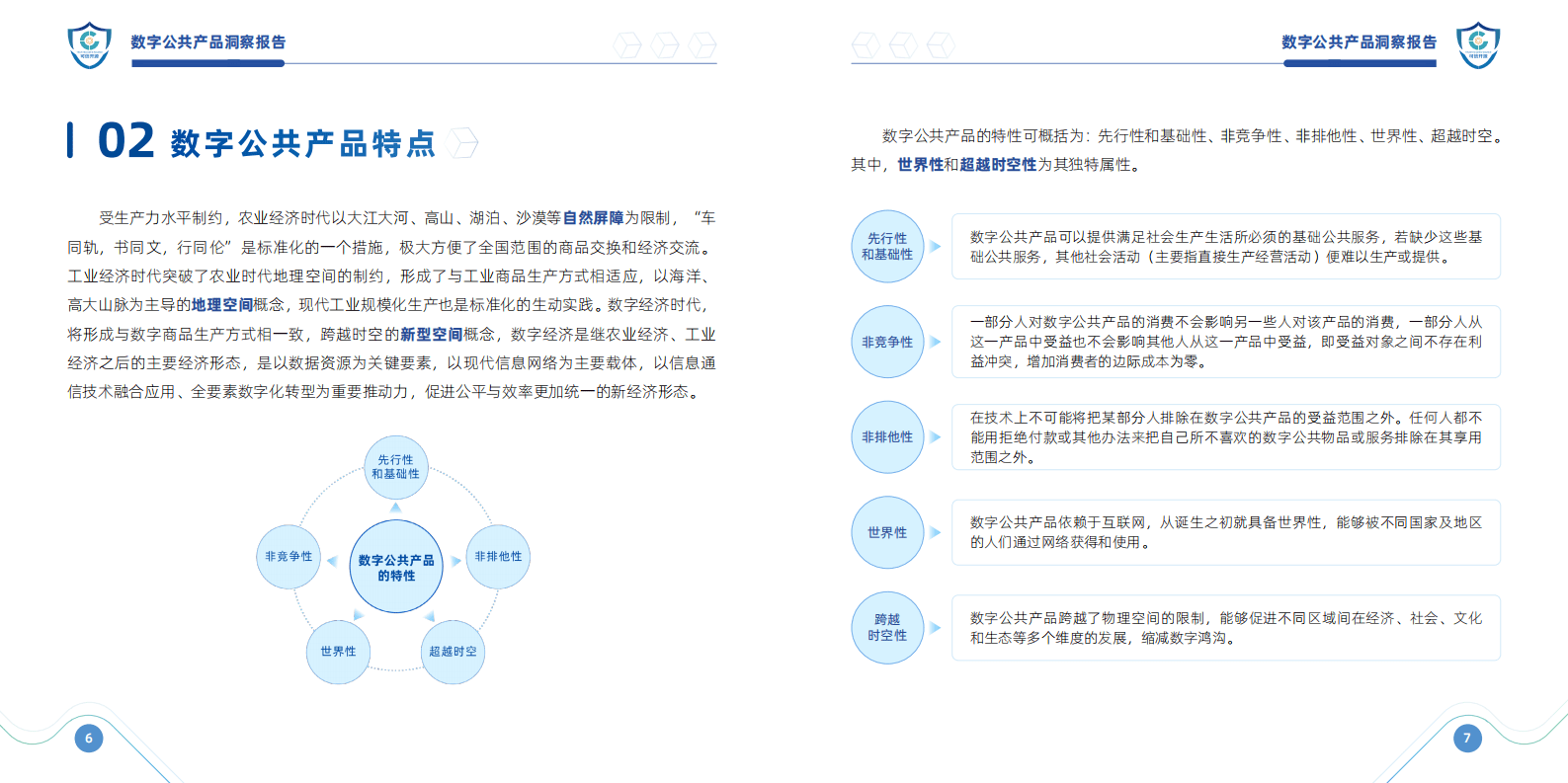 中国信通院：2023数字公共产品洞察报告（第一期） 第6页