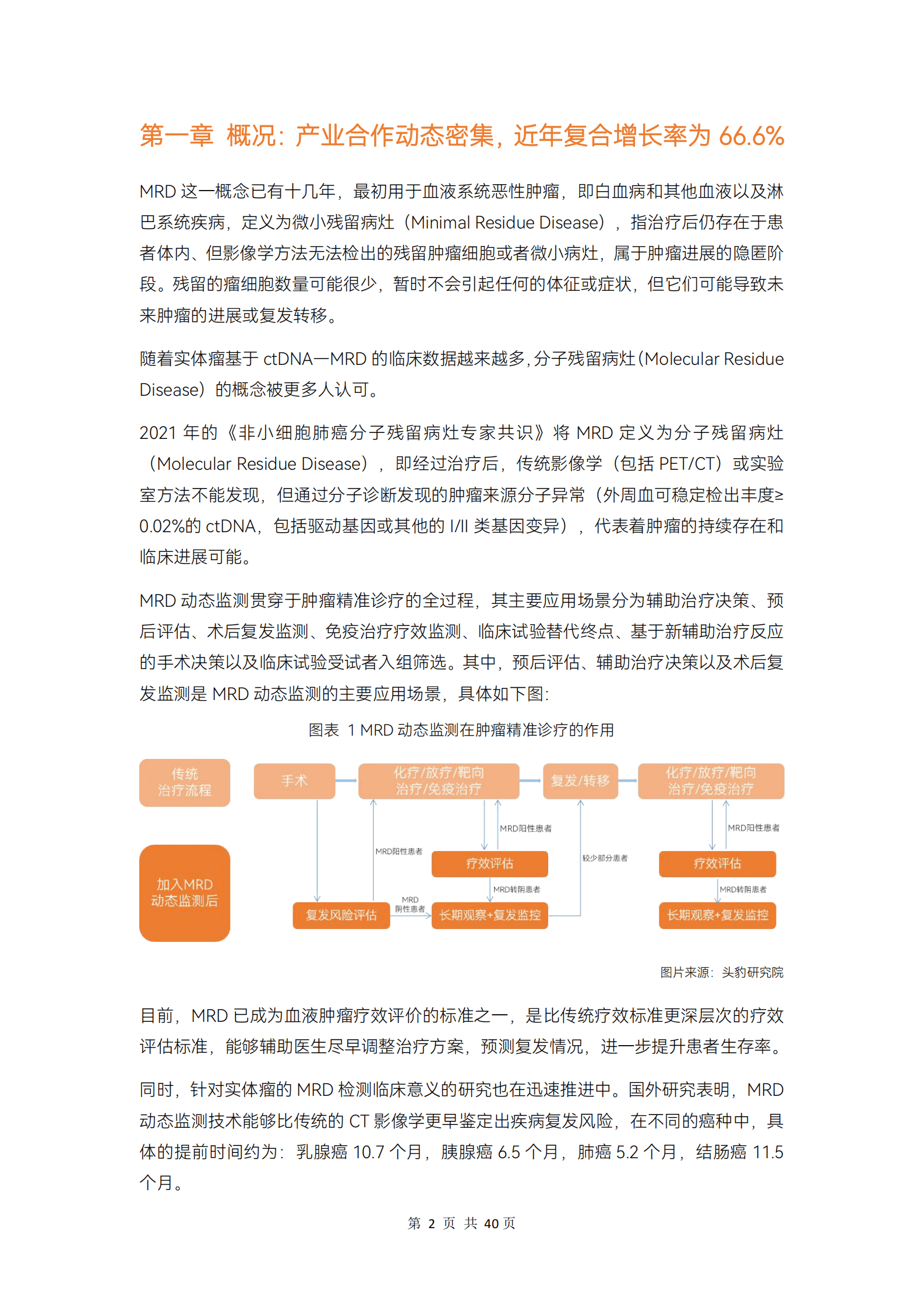 蛋壳研究院：2023MRD检测行业研究报告 第6页