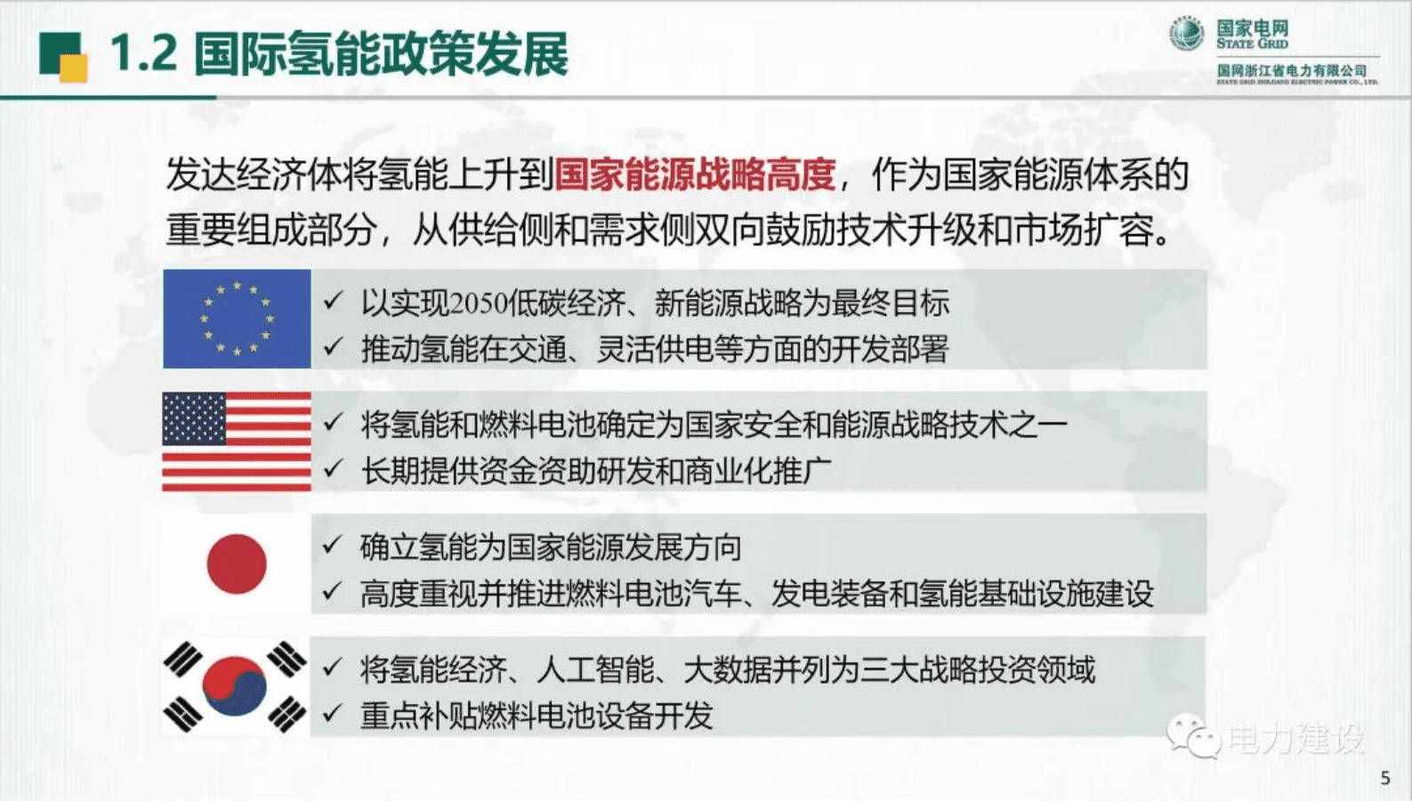 国网浙江史兴华：基于可再生能源的电氢耦合关键技术研究与实践 第5页