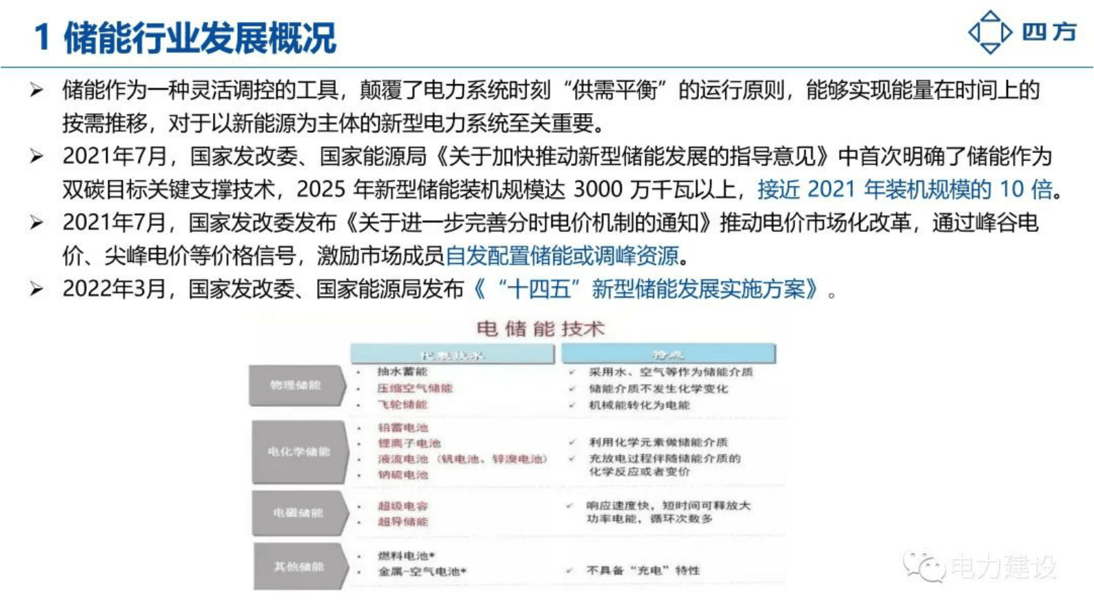 四方继保秦红霞：规模化储能关键技术探讨 第4页