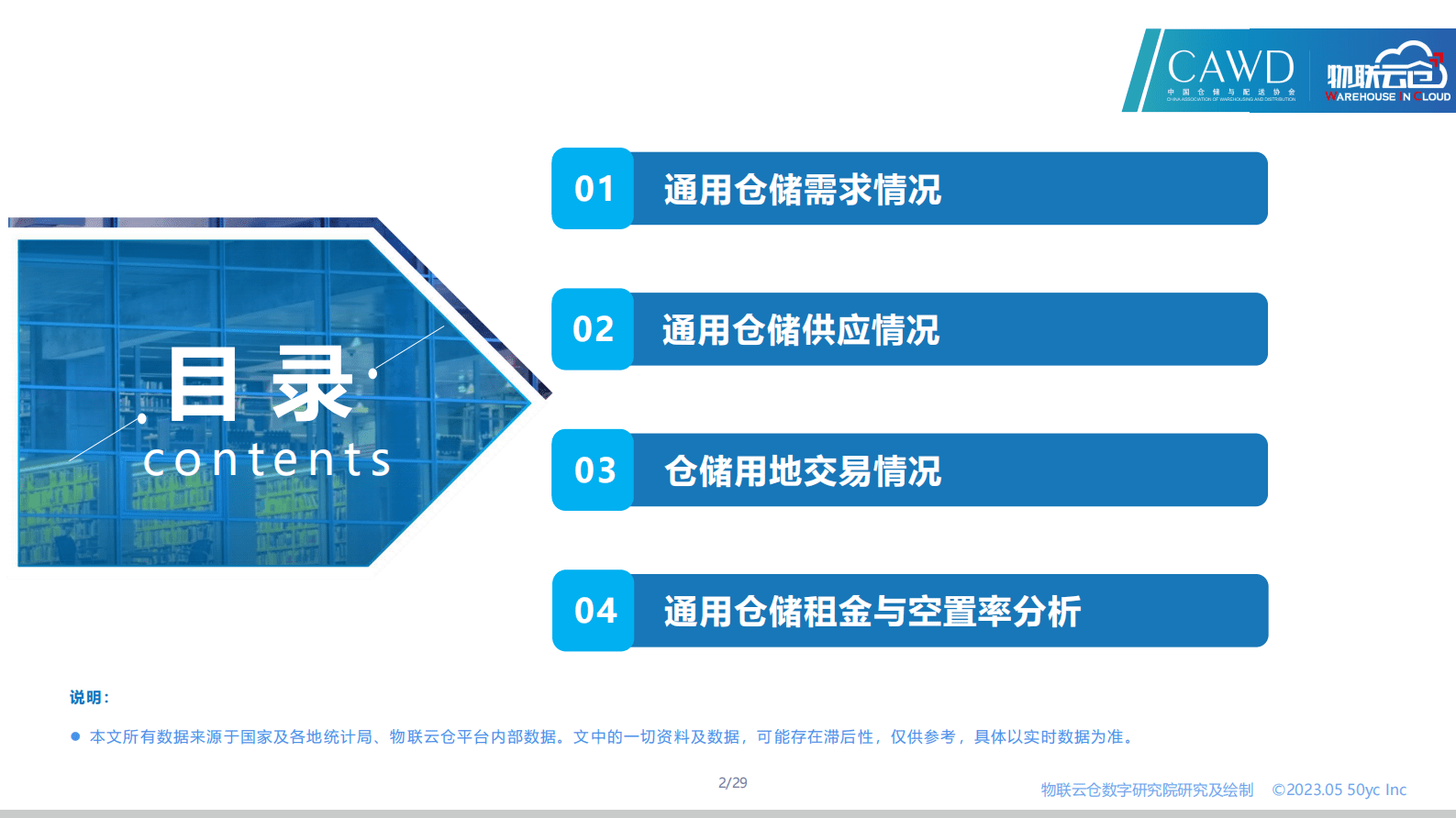 物联云仓：2023年4月中国通用仓储市场动态报告 第2页