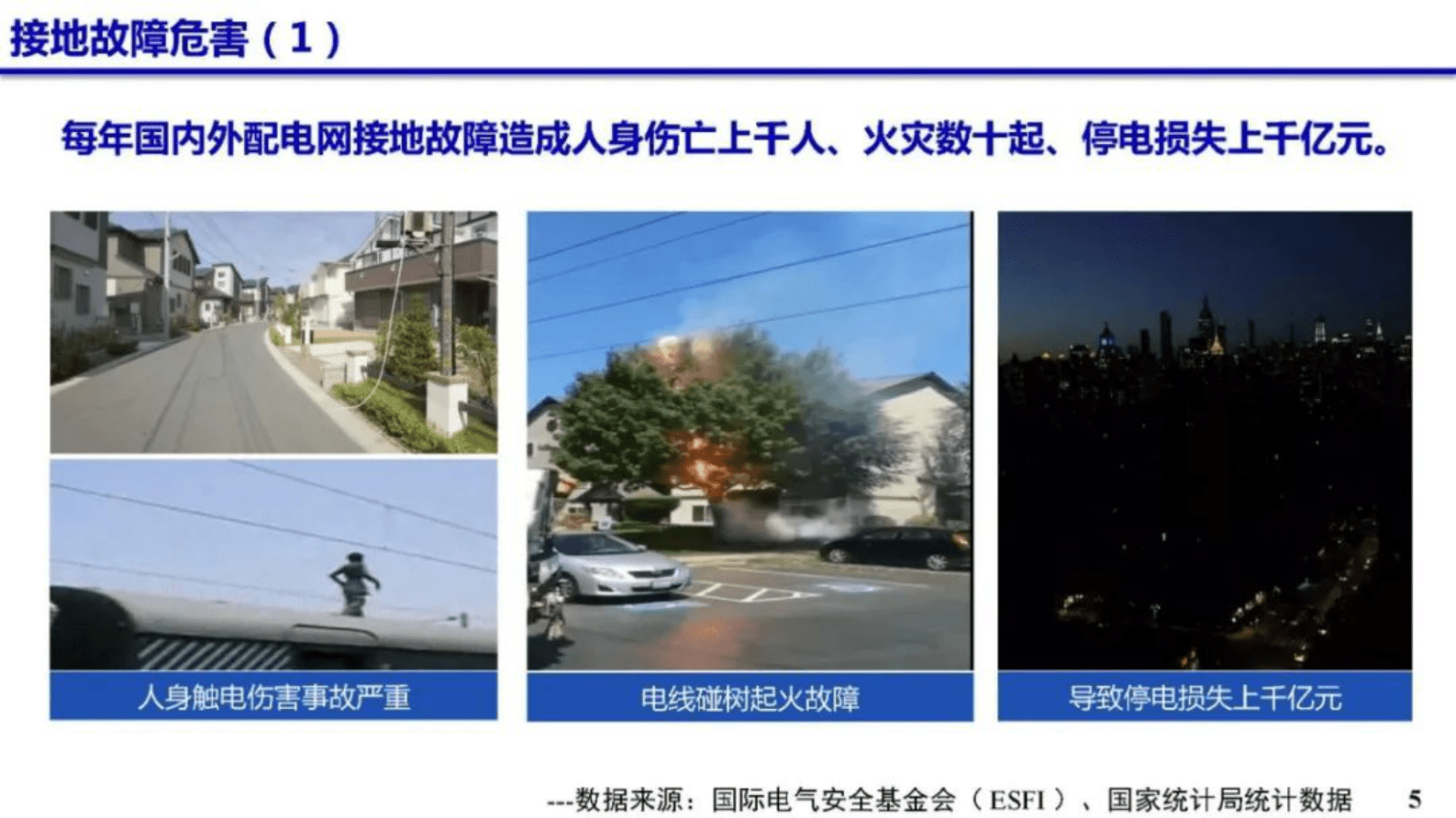 长沙理工大学曾祥君：配电网对地电压柔性调控理论与技术 第5页