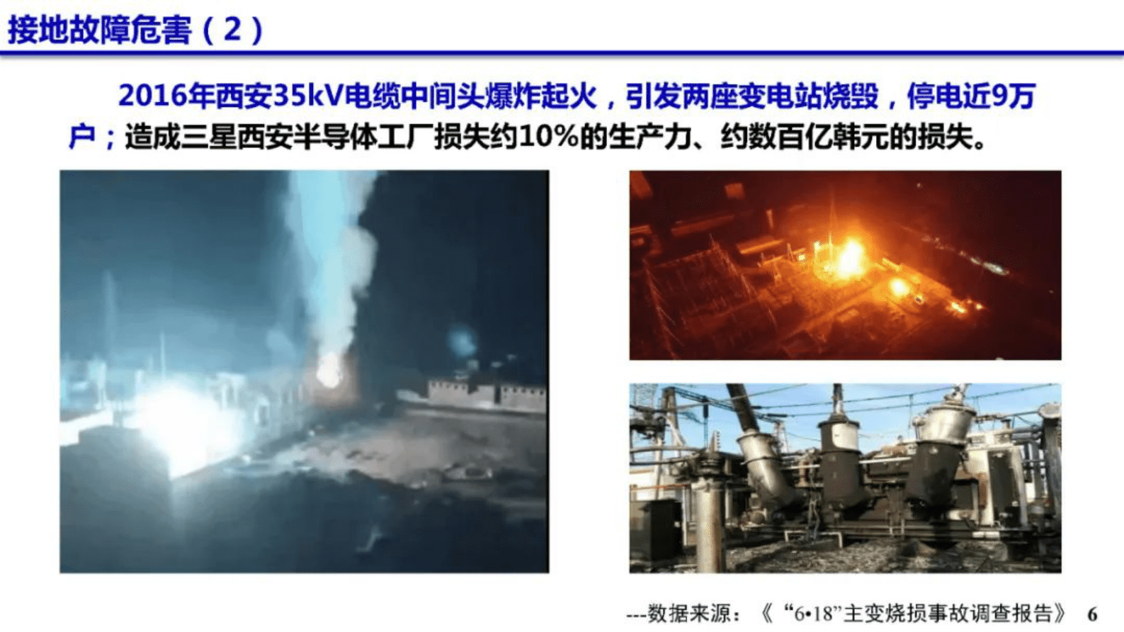 长沙理工大学曾祥君：配电网对地电压柔性调控理论与技术 第6页