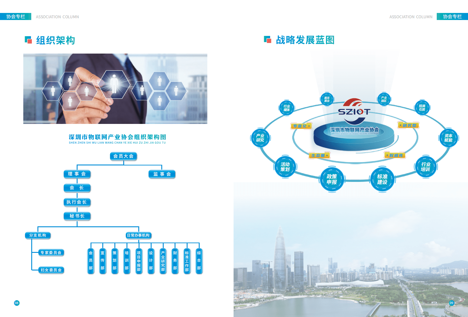 深圳市物联网产业协会：2022年度会刊 第6页