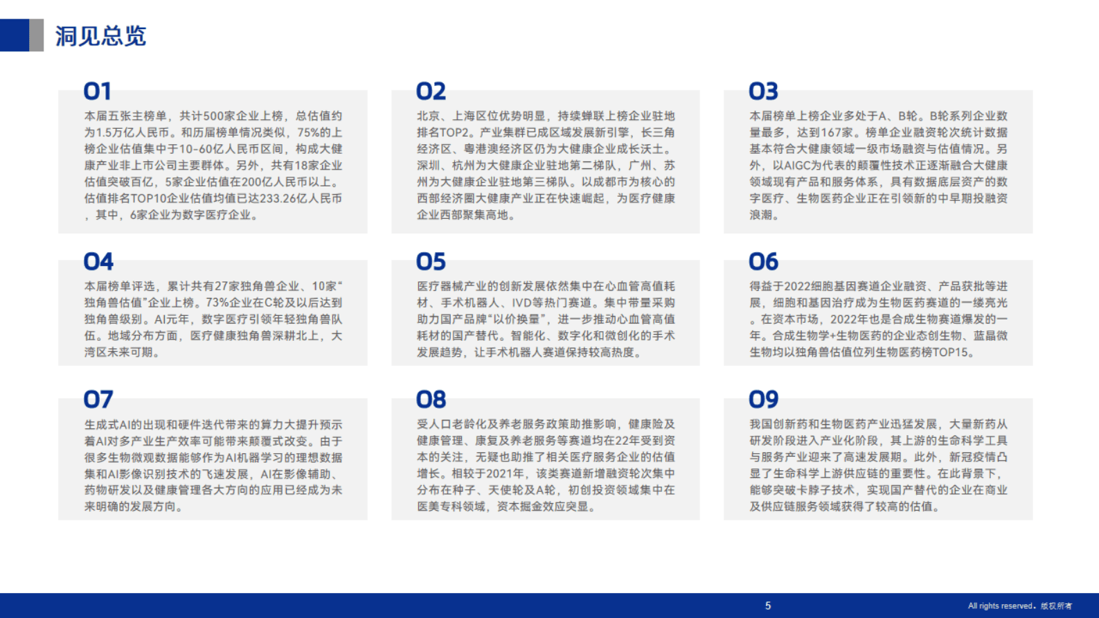 VB100：2023未来医疗100强企业成长性分析报告 第5页