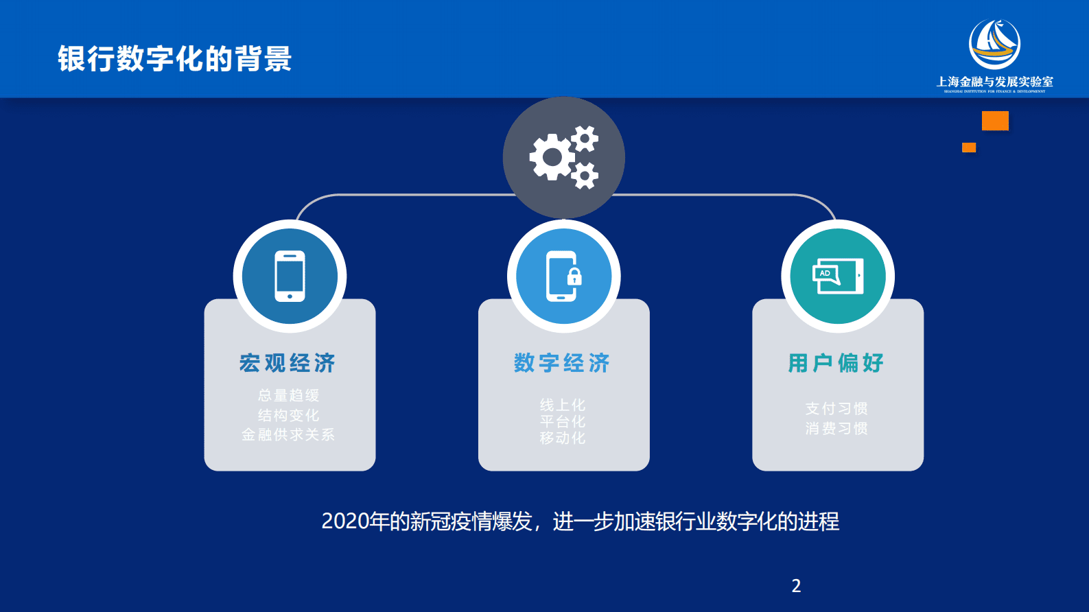 曾刚：农村中小银行数字化转型的一些思考 第2页