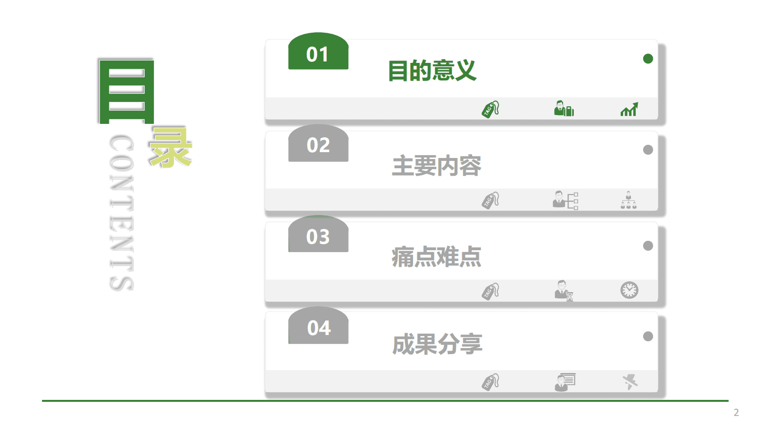 甘肃农信朱国亮：中小银行如何推动数据治理，赋能业务高质量发展 第2页