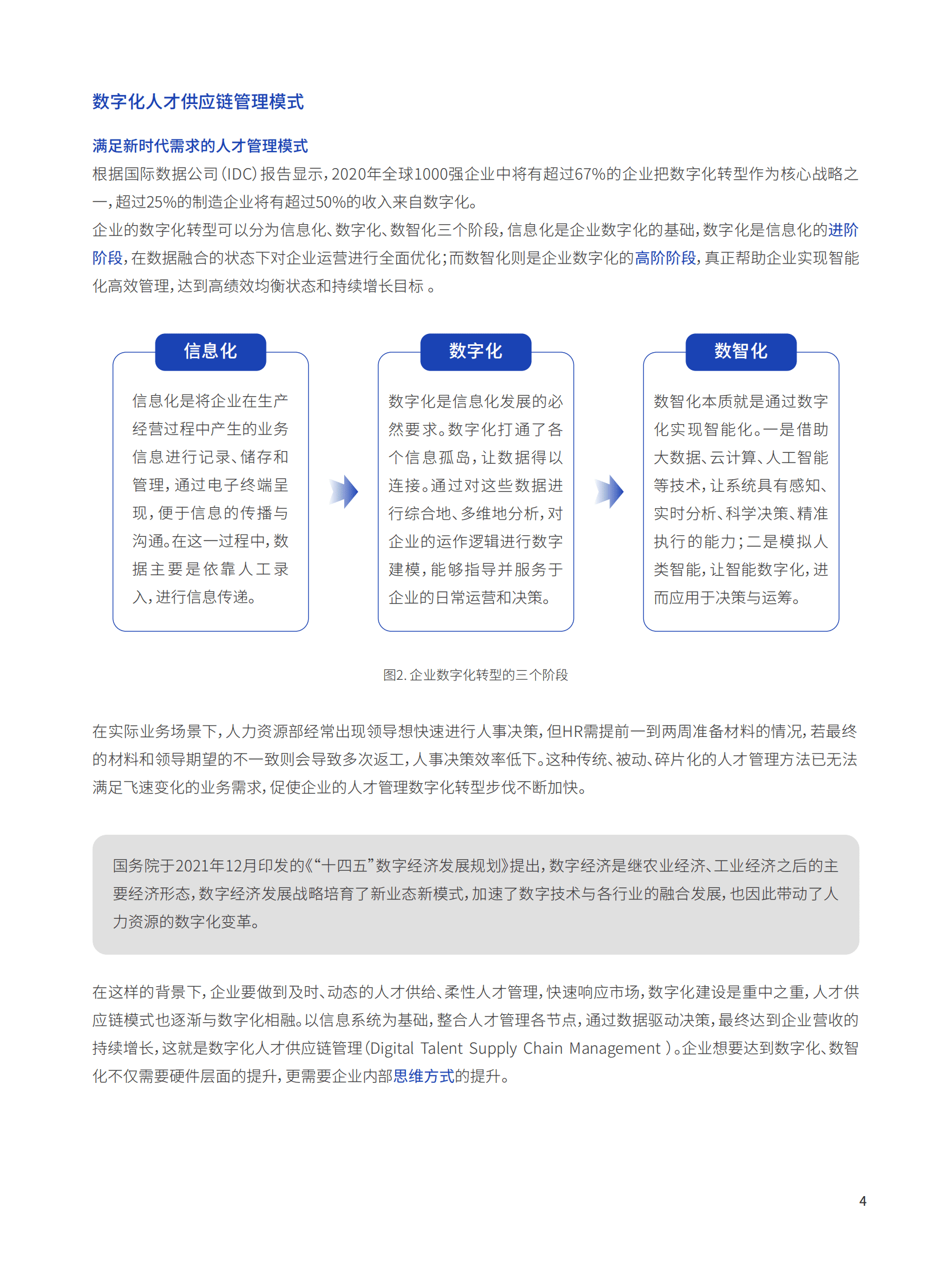 倍智：2022年度中国企业数字化人才供应链管理成熟度调研白皮书 第6页