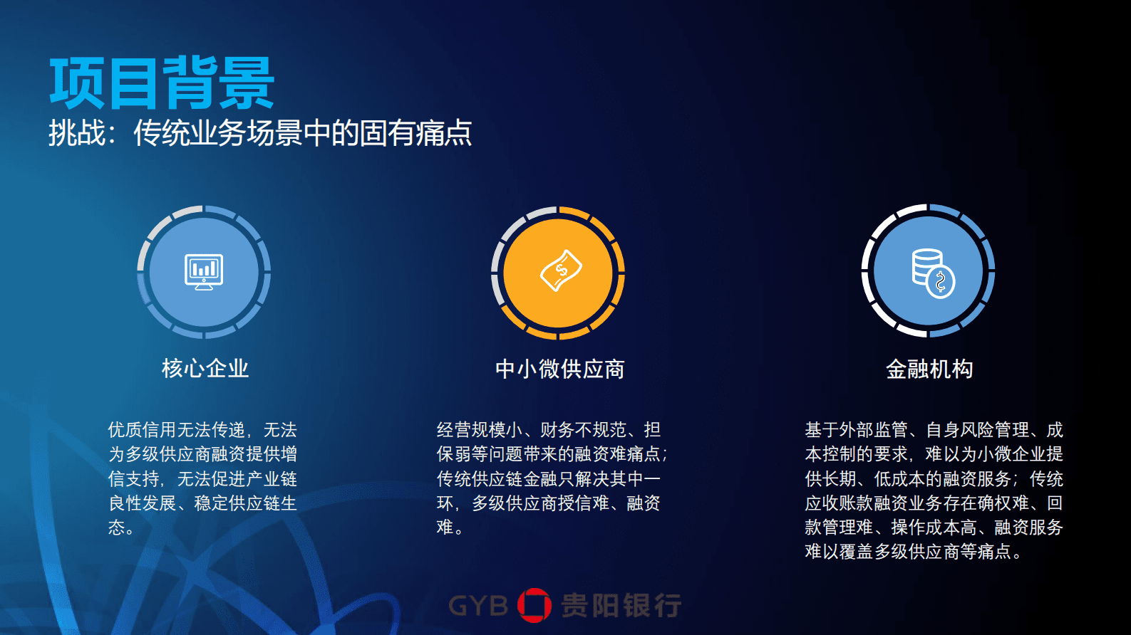 贵阳银行张梦君：区块链在供应链金融领域的实践应用 第4页