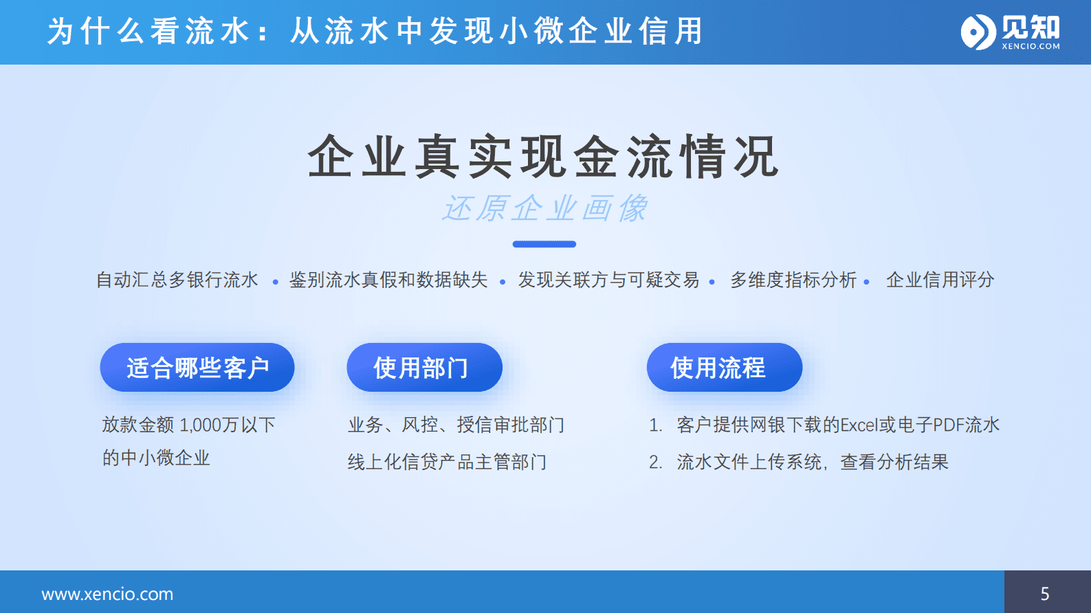 见知数据何川：农商行数字化的新基建 - 现金流 第5页
