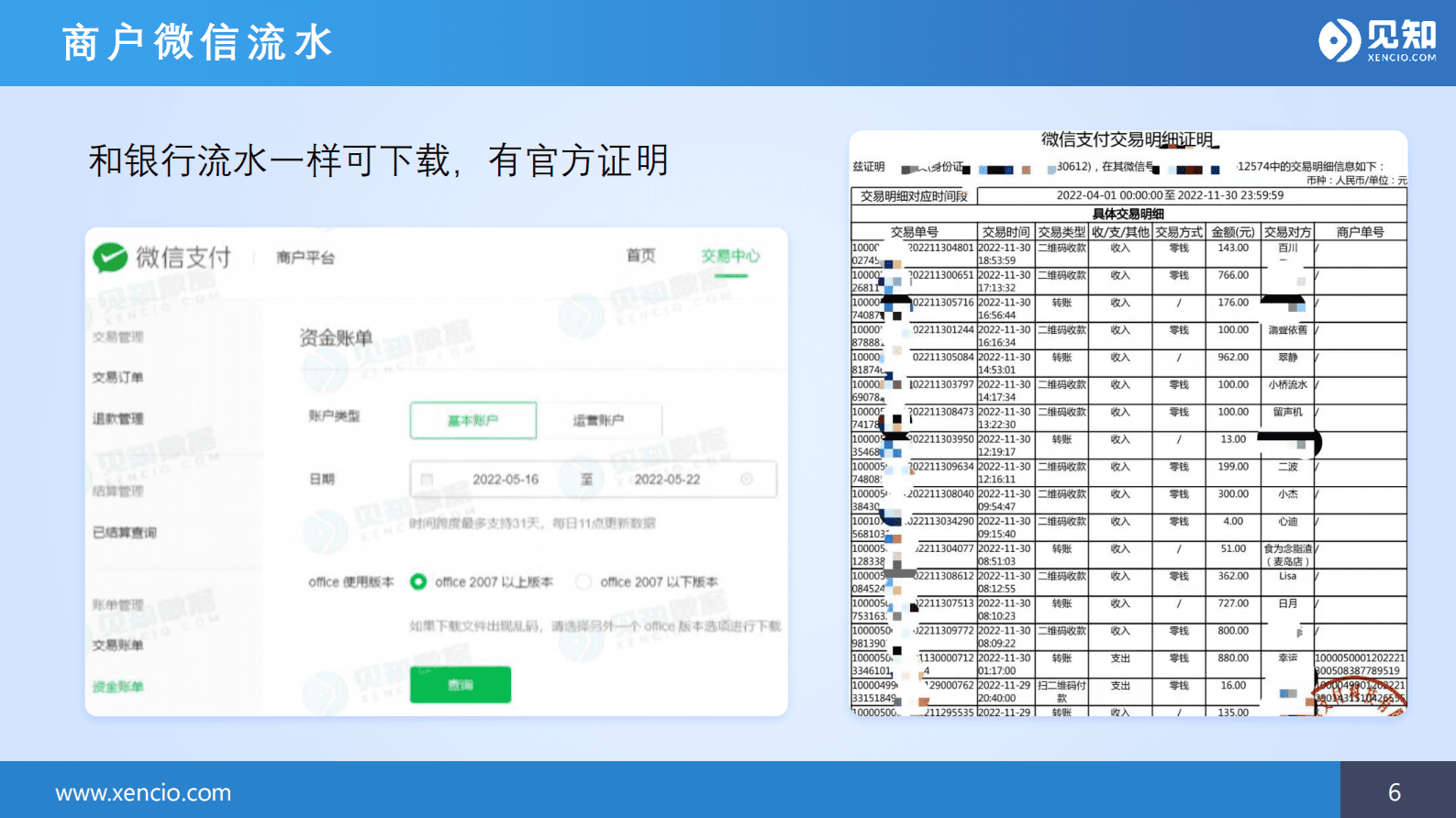 见知数据何川：农商行数字化的新基建 - 现金流 第6页