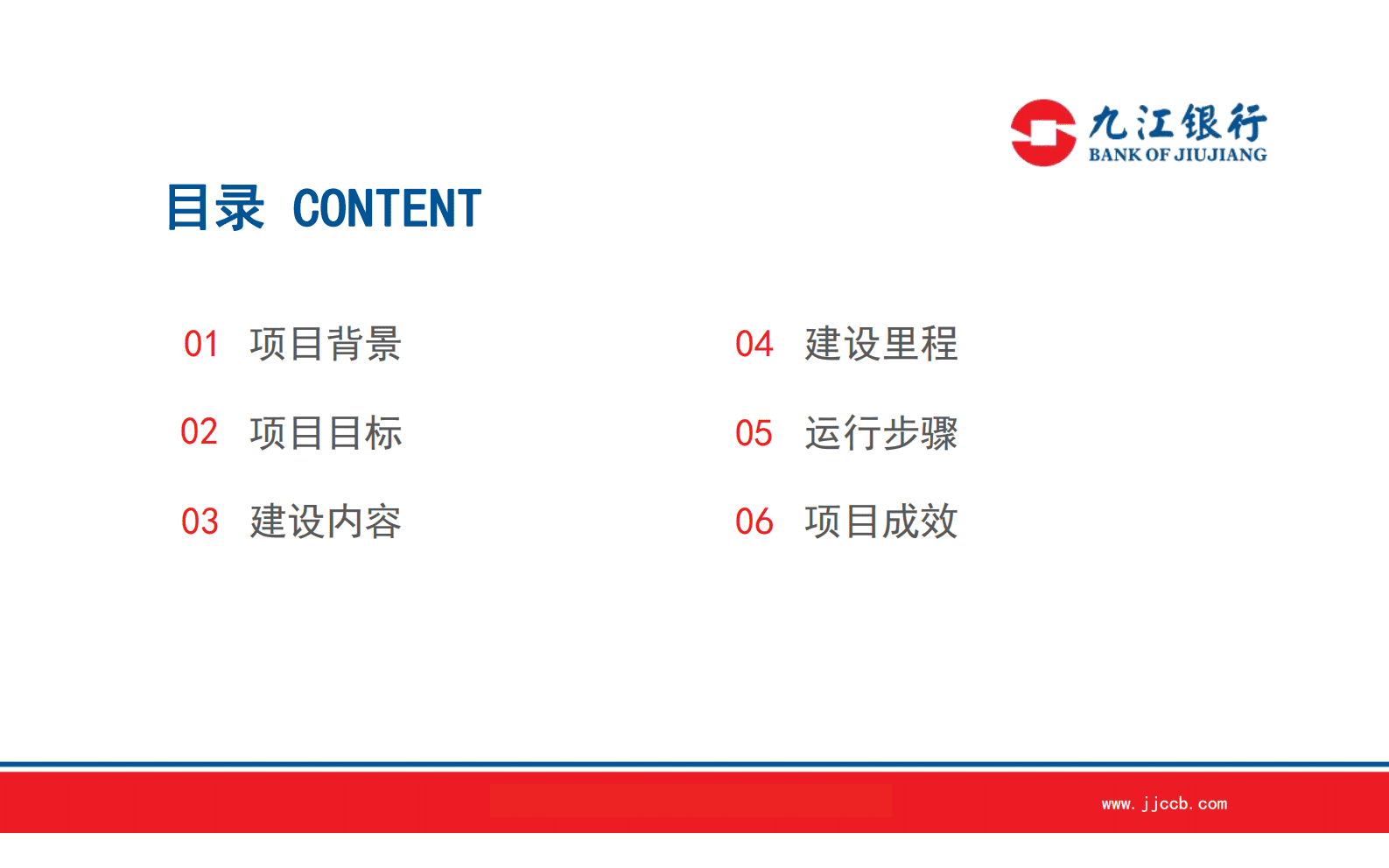九江银行彭欢：RPA人行影像系统上报自动检查提醒 第2页