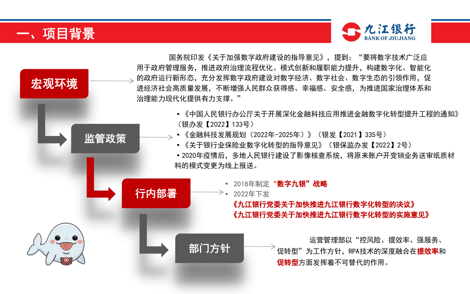 九江银行彭欢：RPA人行影像系统上报自动检查提醒 第5页