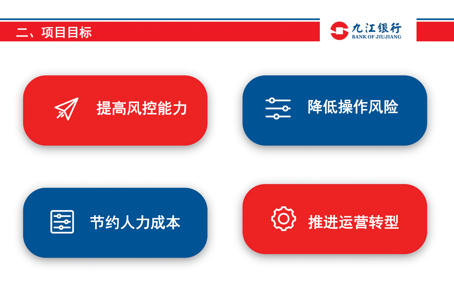 九江银行彭欢：RPA人行影像系统上报自动检查提醒 第6页