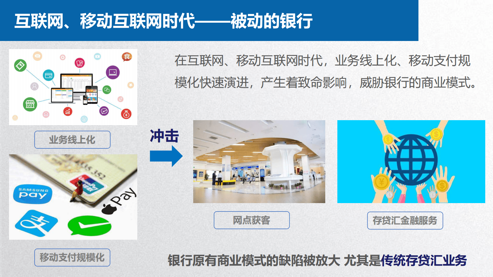 李晓枫：5G技术对银行数字化转型的影响 第3页
