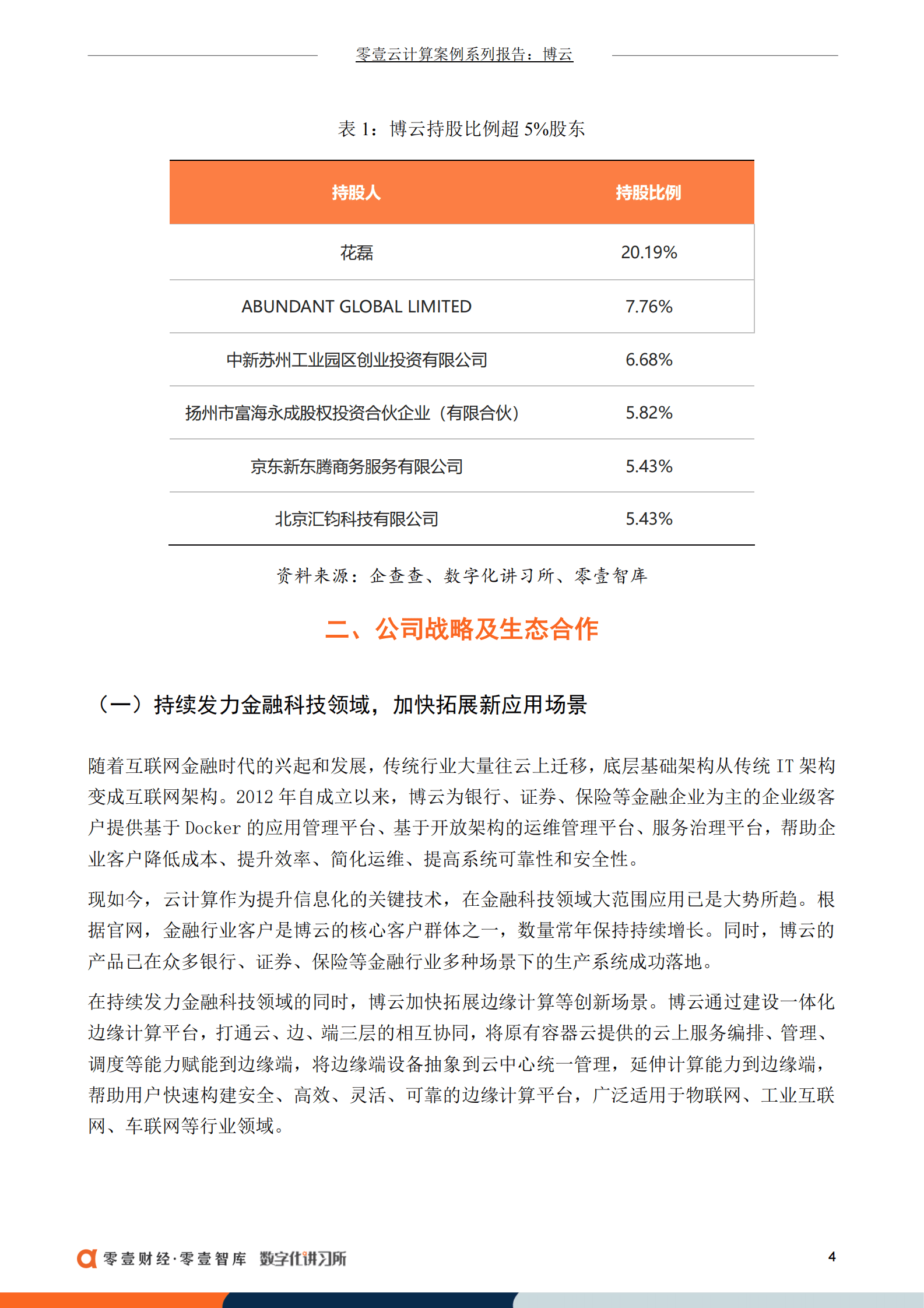 零壹智库：博云：从PaaS到多云管理助力行业数字化转型，处上市辅导期 第6页