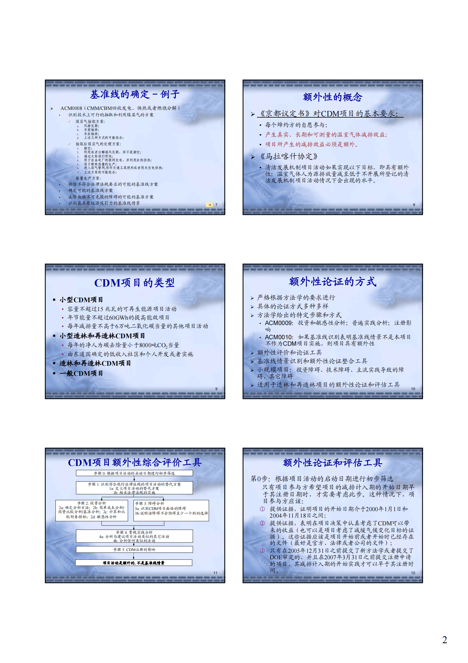 清华大学段茂盛：CDM项目的基准线和额外性 第2页