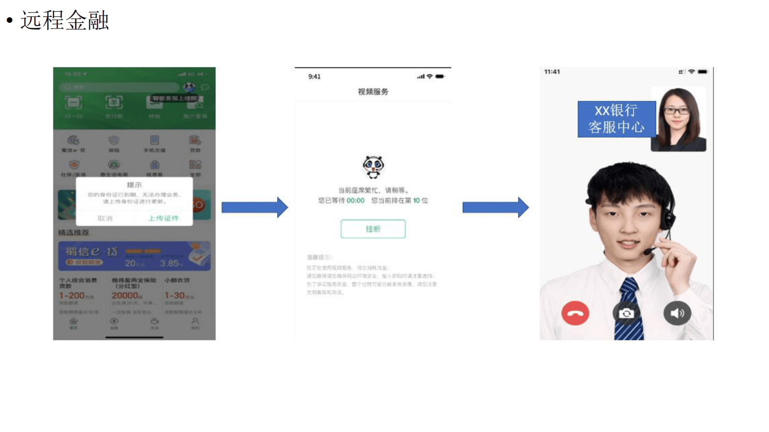 四川农信杨召全：全媒体全渠道智能客服系统 第6页