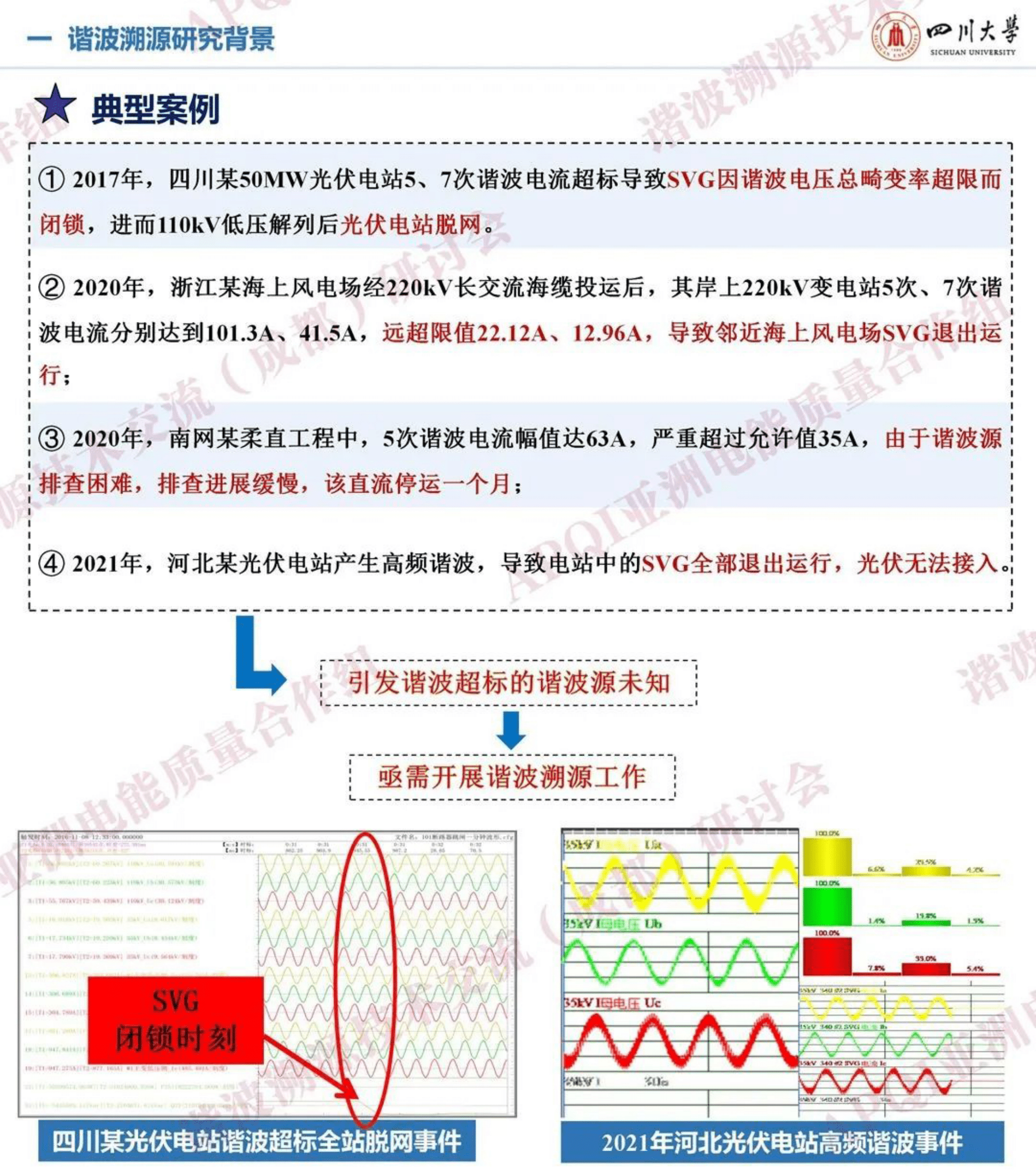 四川大学徐方维：新型电力系统谐波溯源问题及方法综述 第5页