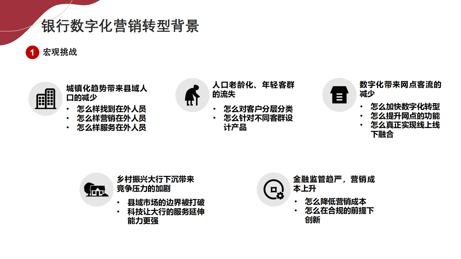 睢宁农商行张宁：&ldquo;支付+&rdquo;场景金融助推农商行数字化营销转型实践 第5页