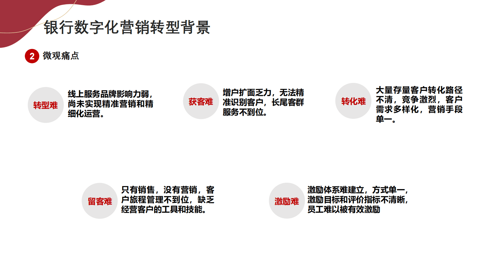 睢宁农商行张宁：&ldquo;支付+&rdquo;场景金融助推农商行数字化营销转型实践 第6页